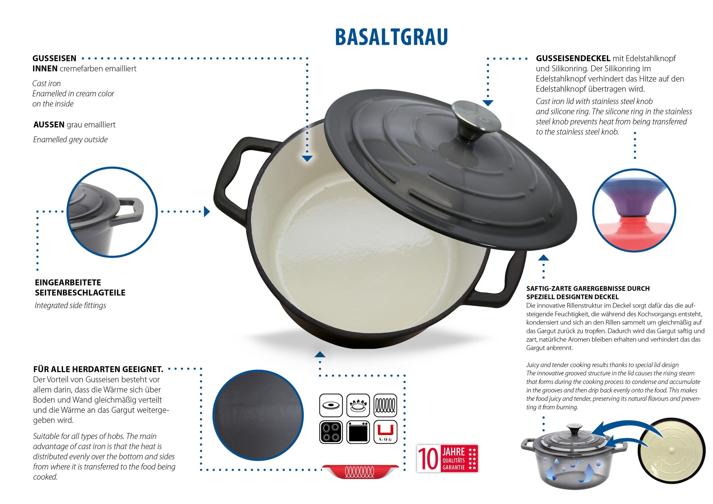 Bräter oval 33 cm Gusseisen, grau