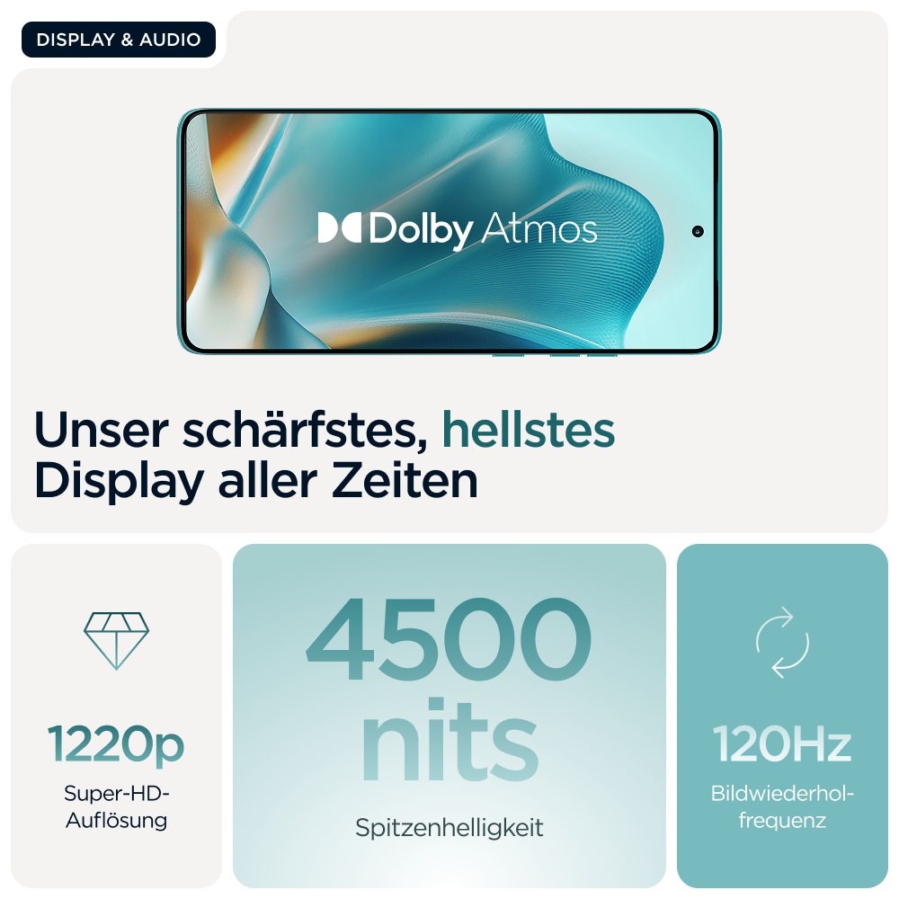 Motorola Smartphone »Edge 60 Fusion 256GB« Amazonite