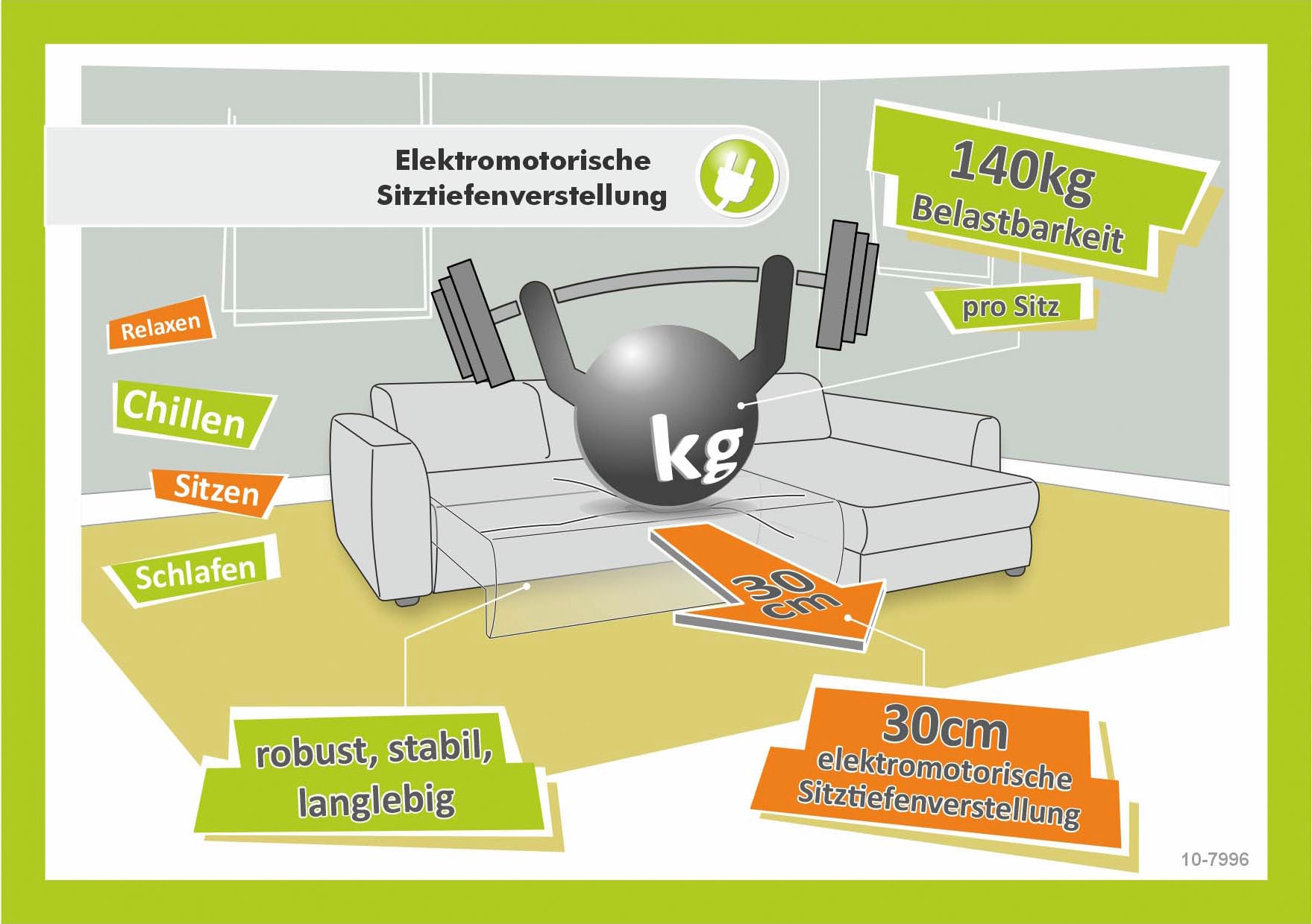Jockenhöfer Gruppe Canapé d'angle »Cremona L-Form, B: 263 cm, mit 30 cm elektr. Sitztiefenverstellung« capacité de charge 140kg par siège, réglage de l'appuie-tête & prise USB