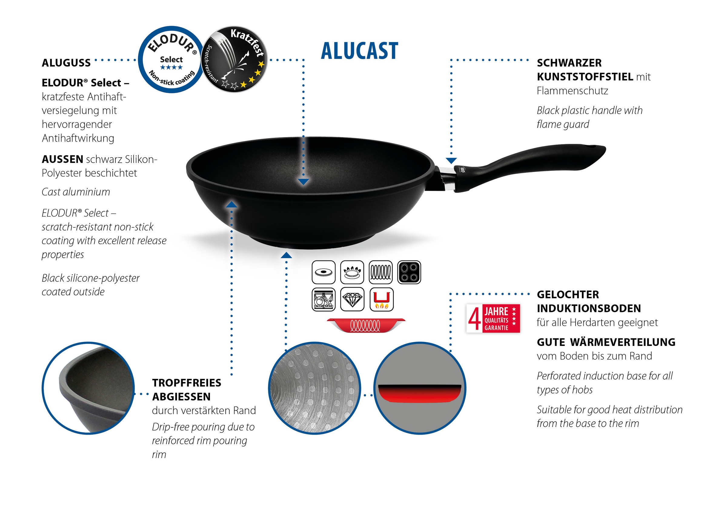 Elo Wok »Alucast« Aluminium moulé 1 cuis tlg. Induction, Ø 28 cm