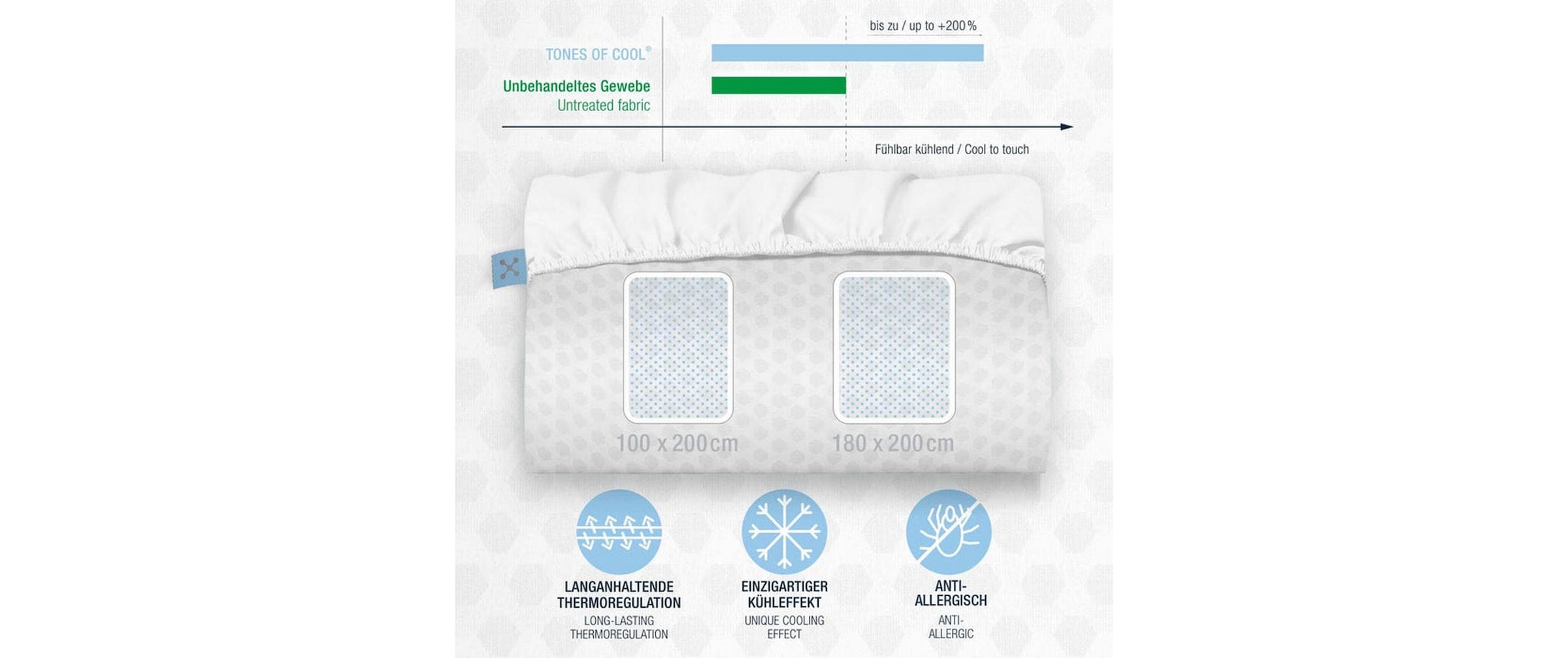 smartsleep Draps de lit »Cooling 100 x 200 cm«