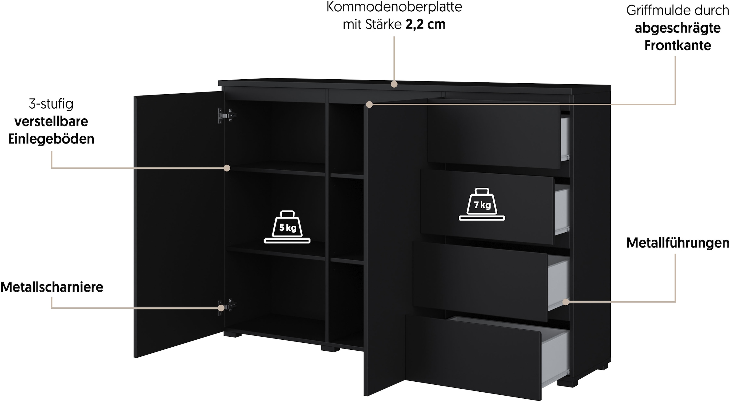 GOODproduct Highboard »Modo, Breite 150 cm, moderne grifflose Kommode 2Türen/4 SK« Schubladenkommode mit viel Stauraum, Einlegeböden verstellbar