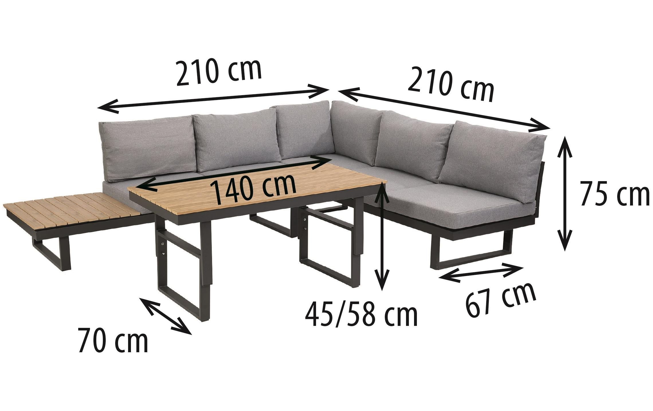 Greemotion Loungeset »San Jose«