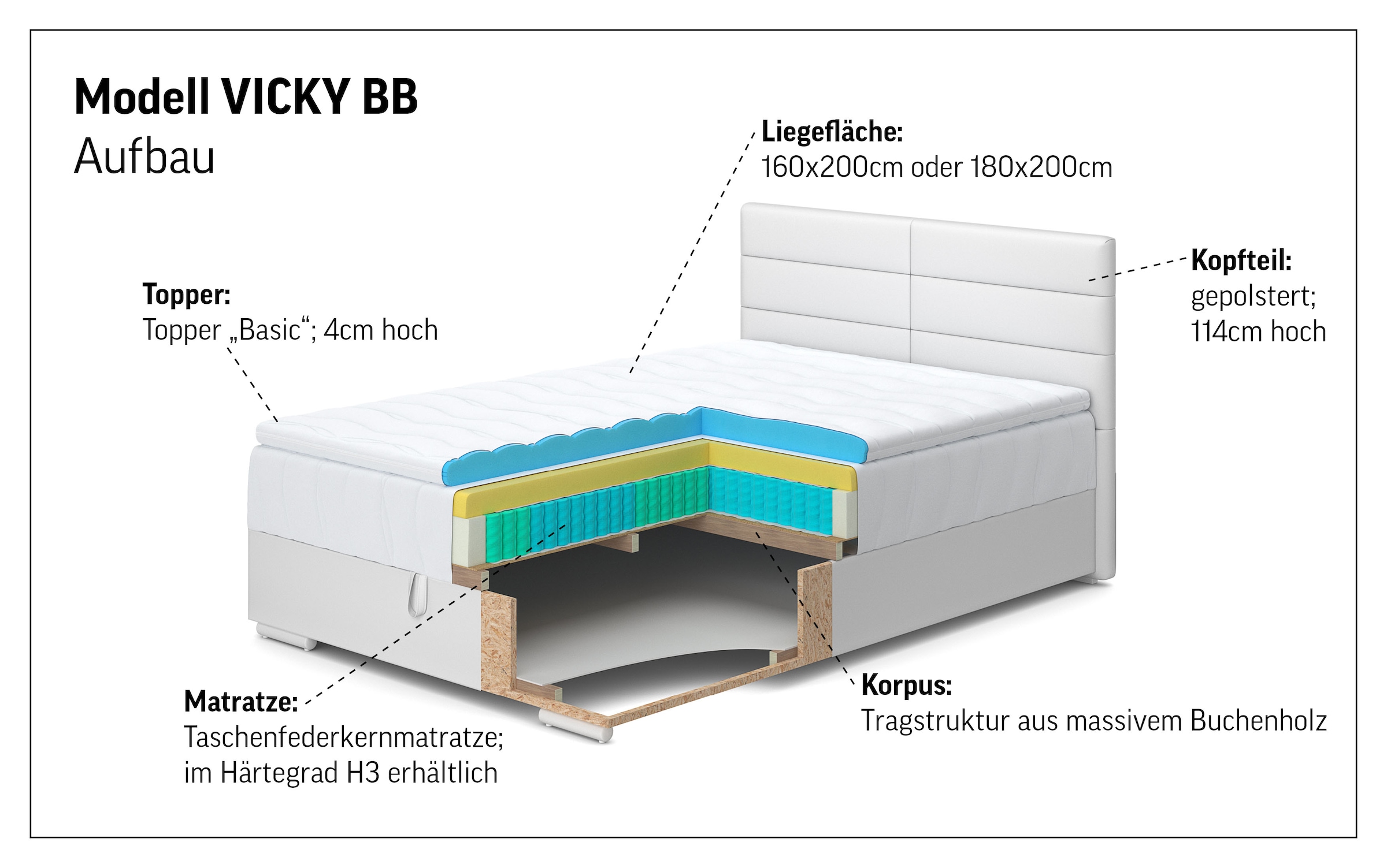 COTTA Lit de boxe »Vicky inkl. Bettkasten« erhältlich in den Breiten 160x200cm & 180x200cm