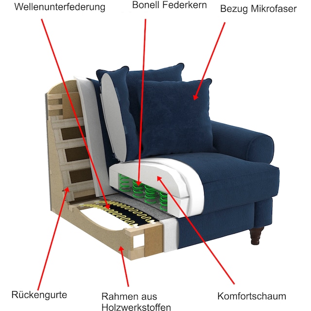 Home affaire Sessel »WESTMINSTER«, mit Federkern-Polsterung kaufen