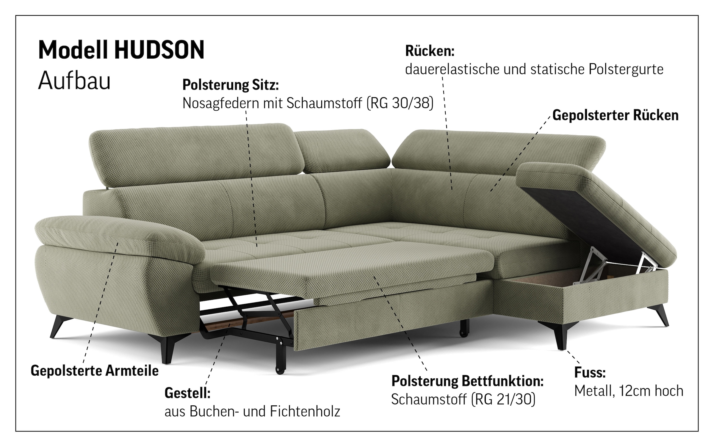 COTTA Ecksofa »Hudson L-Form«, mit Kopfteilverstellung, wahlweise mit Bettfunktion & Bettkasten