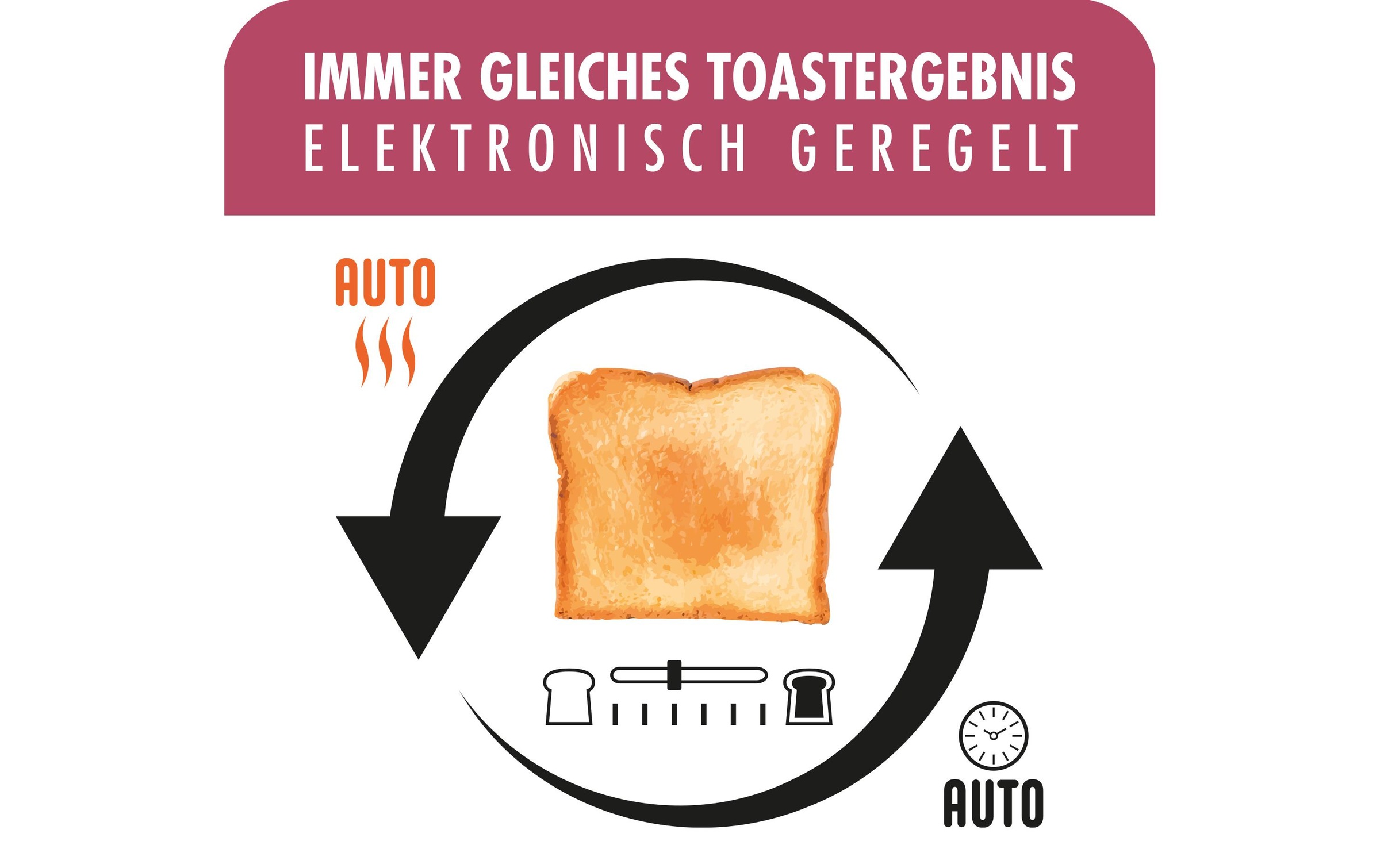 Gastroback Toaster »Advanced 4S«, für 2 Scheiben, 1100 W