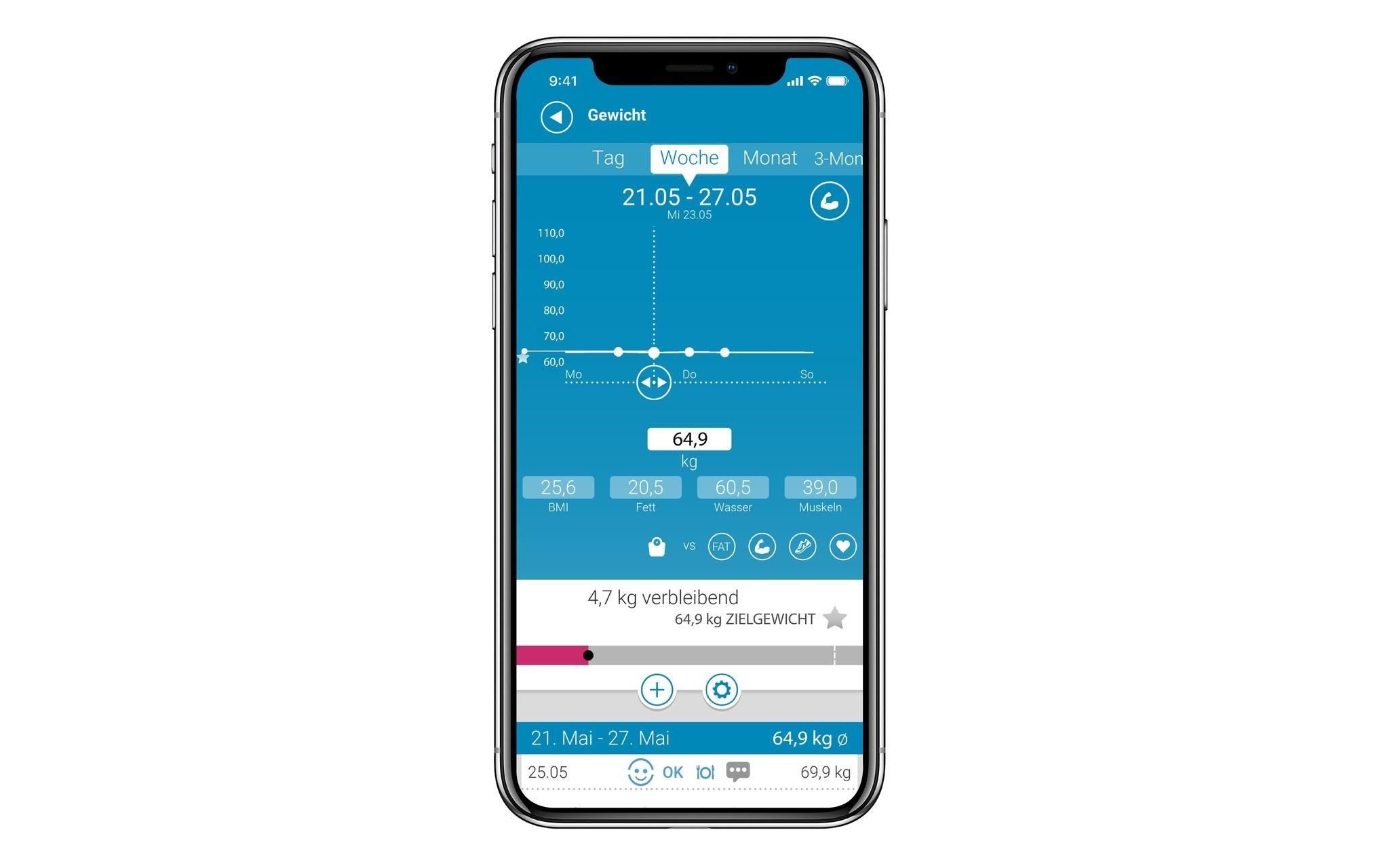 Medisana Körper-Analyse-Waage »BS 600«