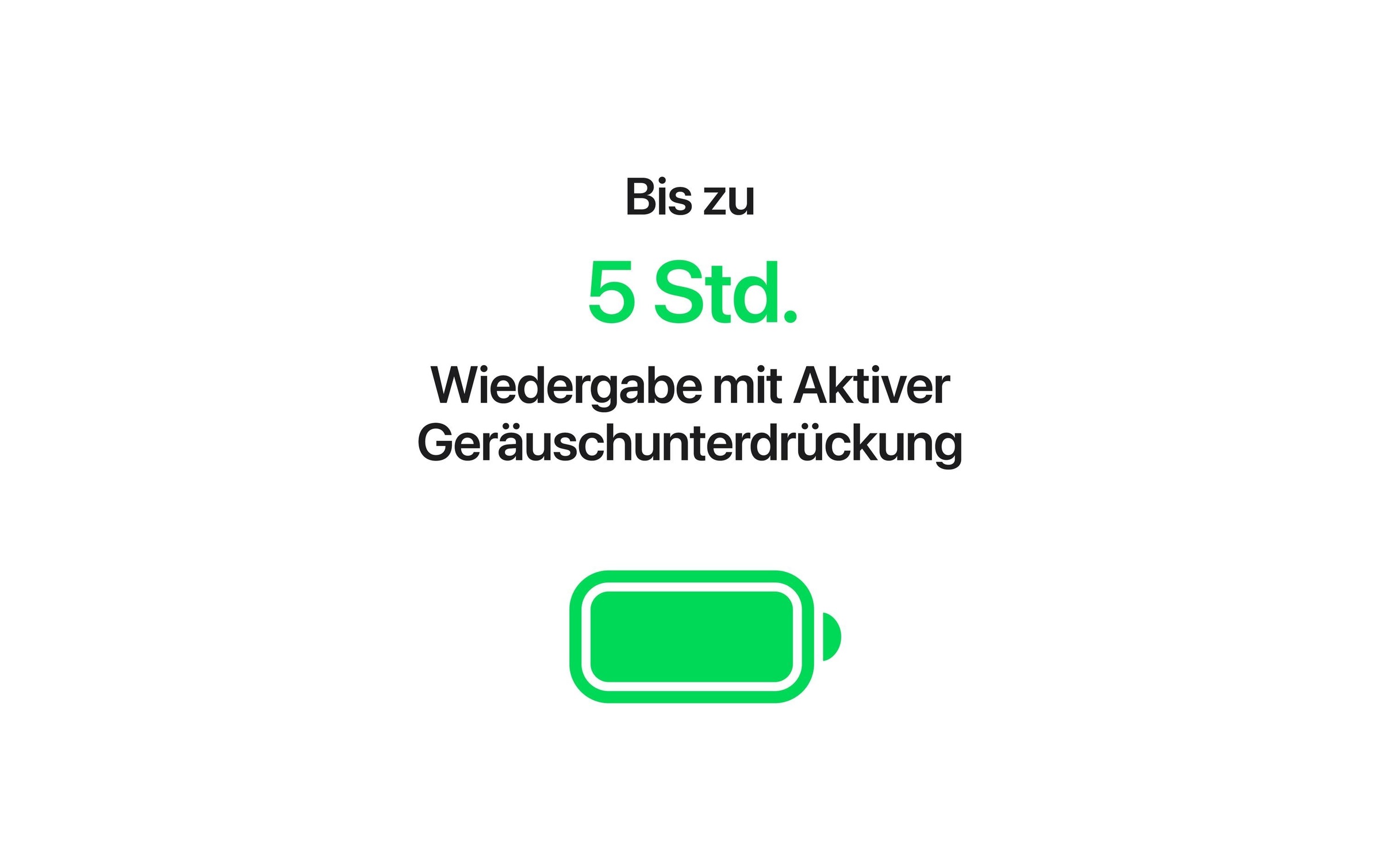 Apple In-Ear-Kopfhörer »Apple AirPods 5 ANC USB-C / Wireless Charging«