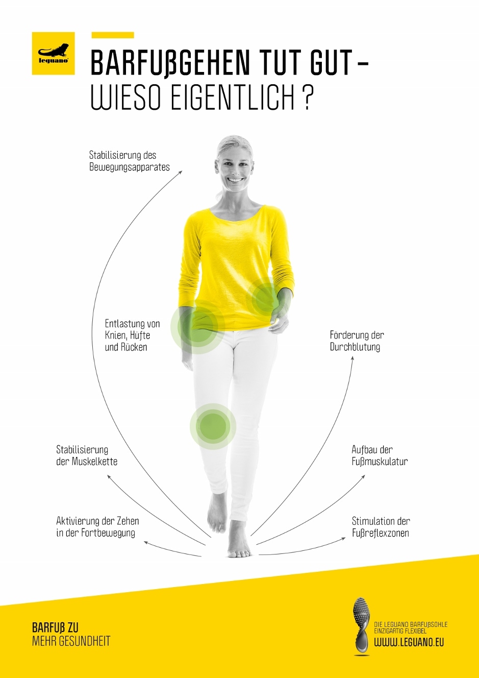 Leguano Chaussures pieds nus »FLAIR«  Slipper, Bequemschuh mit speziell entwickelter LIFOLIT®Laufsohle