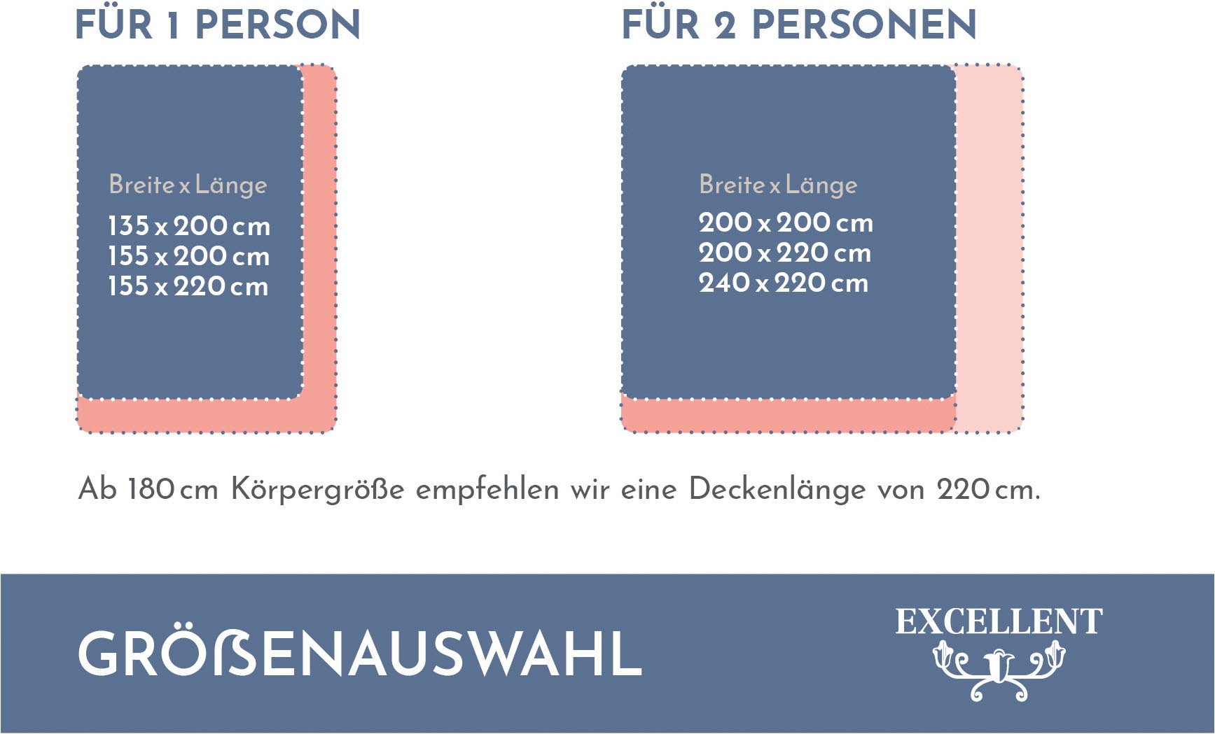 Excellent Daunenbettdecke »VENEDIG, Bettdecken für Sommer und Winter, Decke«, warm, Füllung 90% Daunen, 10% Federn, Bezug 100% Baumwolle, (1 St.), Bettdecke 135x200 cm, 155x220cm und weitere Grössen, Made in Germany