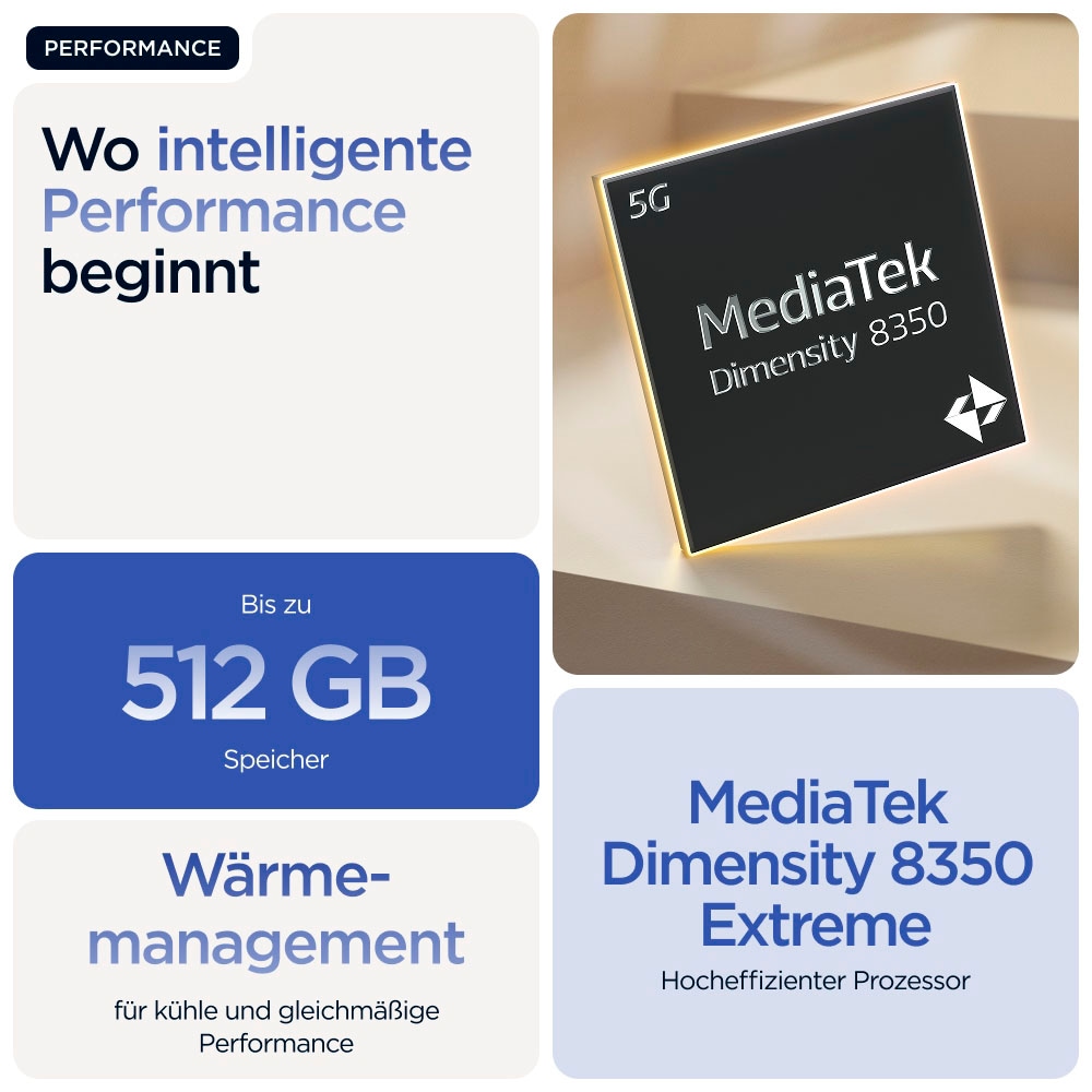 Motorola Smartphone »Edge 60 Pro« Dazzling Blue