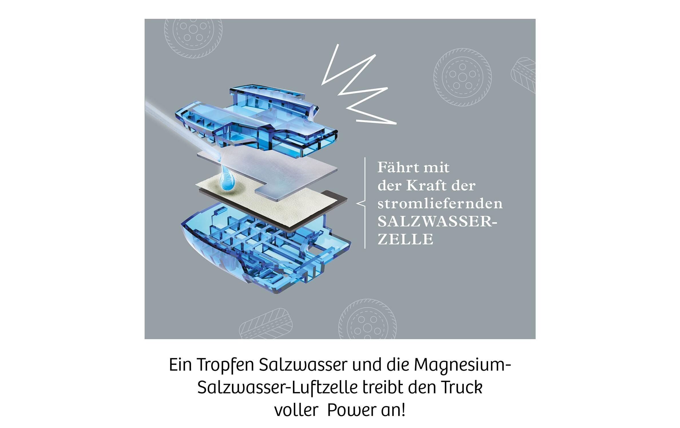 Kosmos Experimentierkasten »Future Cell-Truck«
