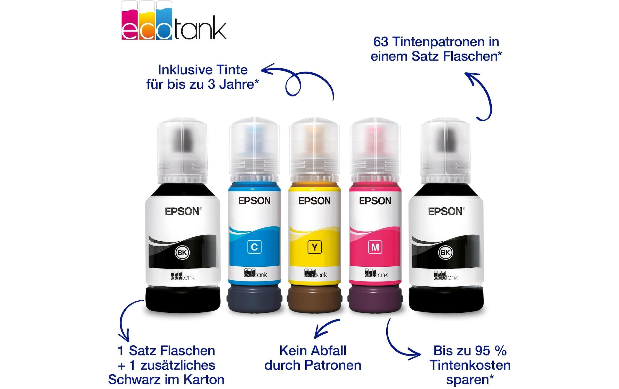 Epson Imprimante multifonctions »EcoTank ET-3956«
