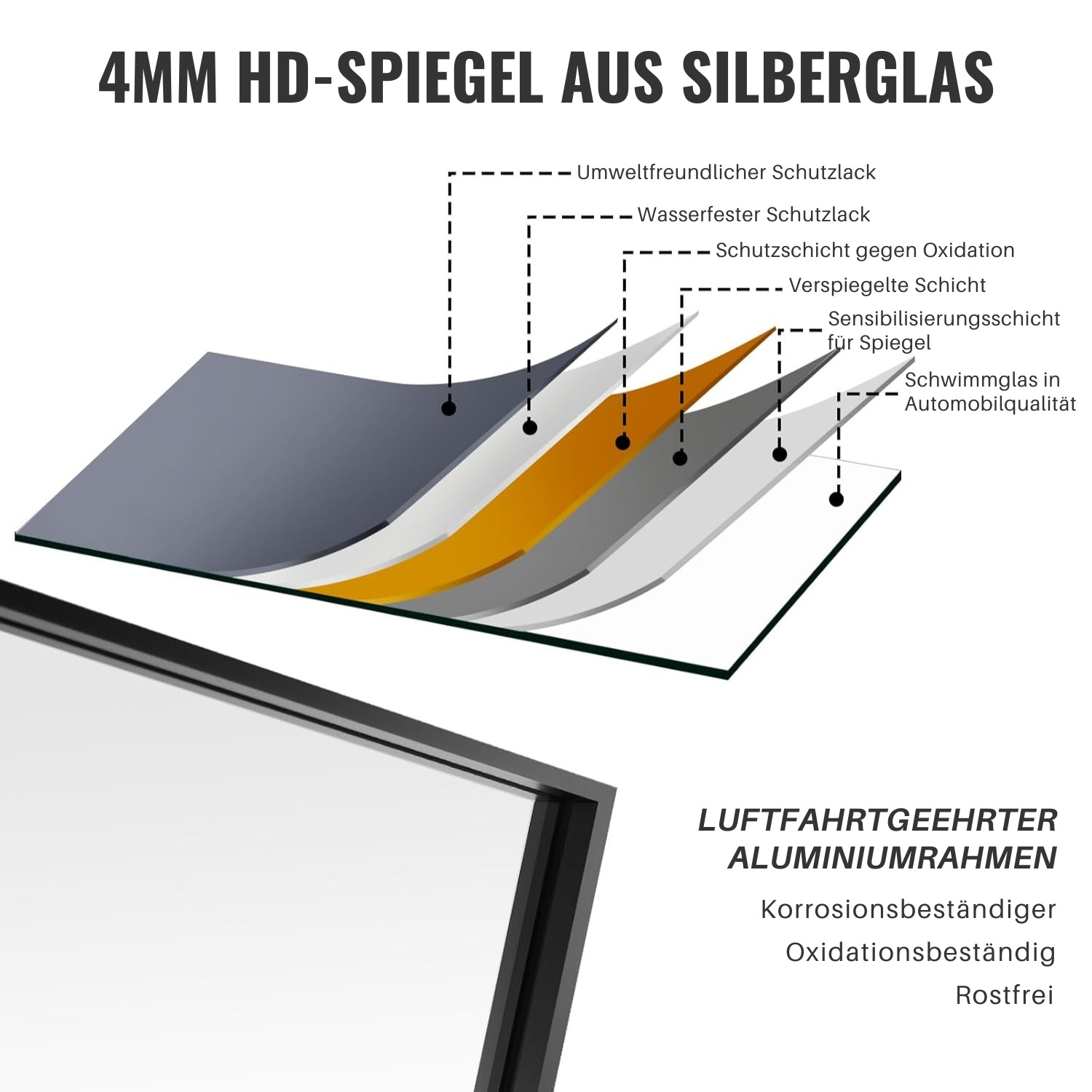 Loevschall Wandspiegel »Rechteckige Spiegel mit schwarzem Alurahmen, wendbar, einfache Montage« Spiegel für Schlafzimmer, Wohnzimmer, Garderobe, Flur und Badezimmer