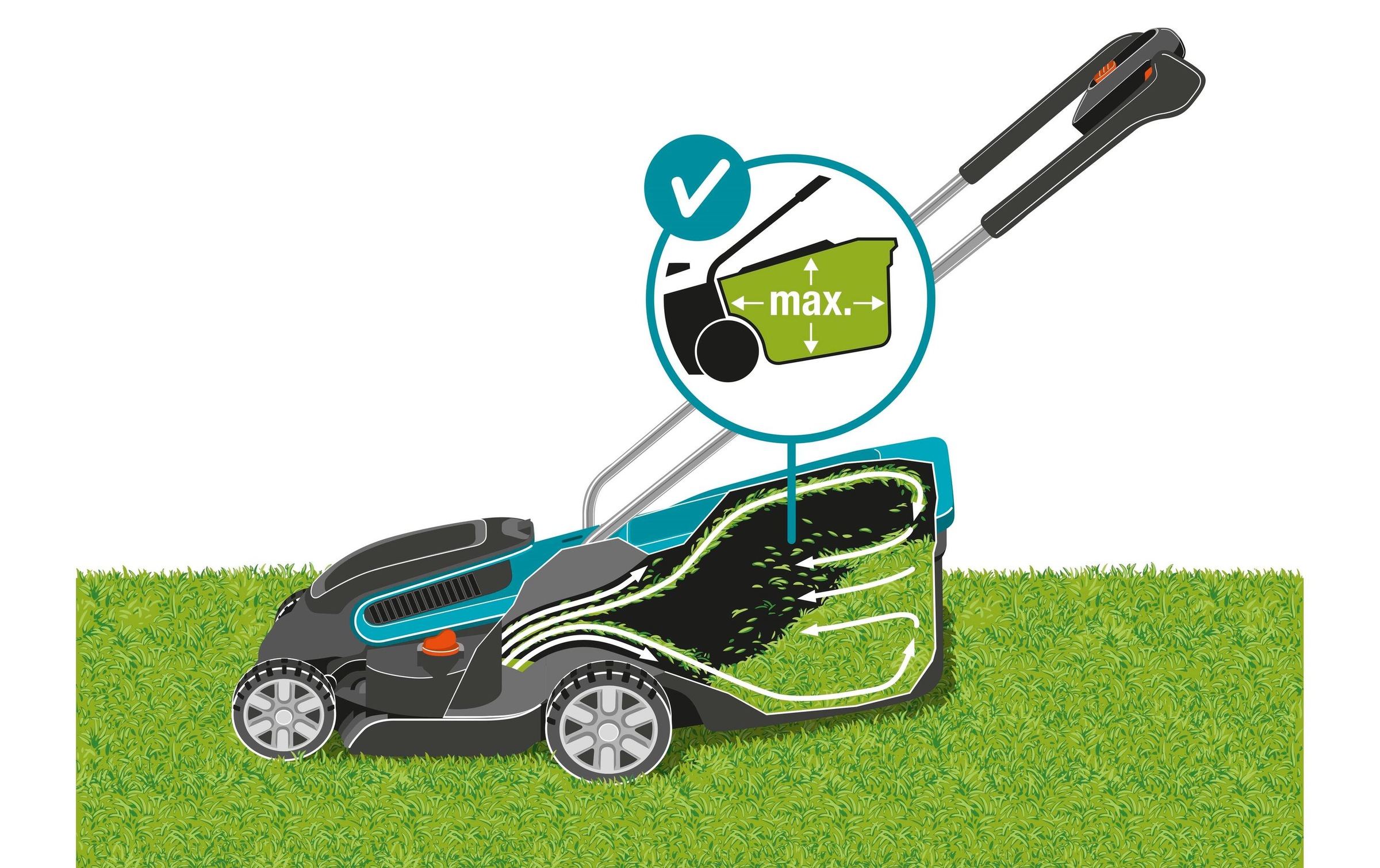 GARDENA Akkurasenmäher »Akku-Rasenmäher PowerMax 32 / 36 V Set«