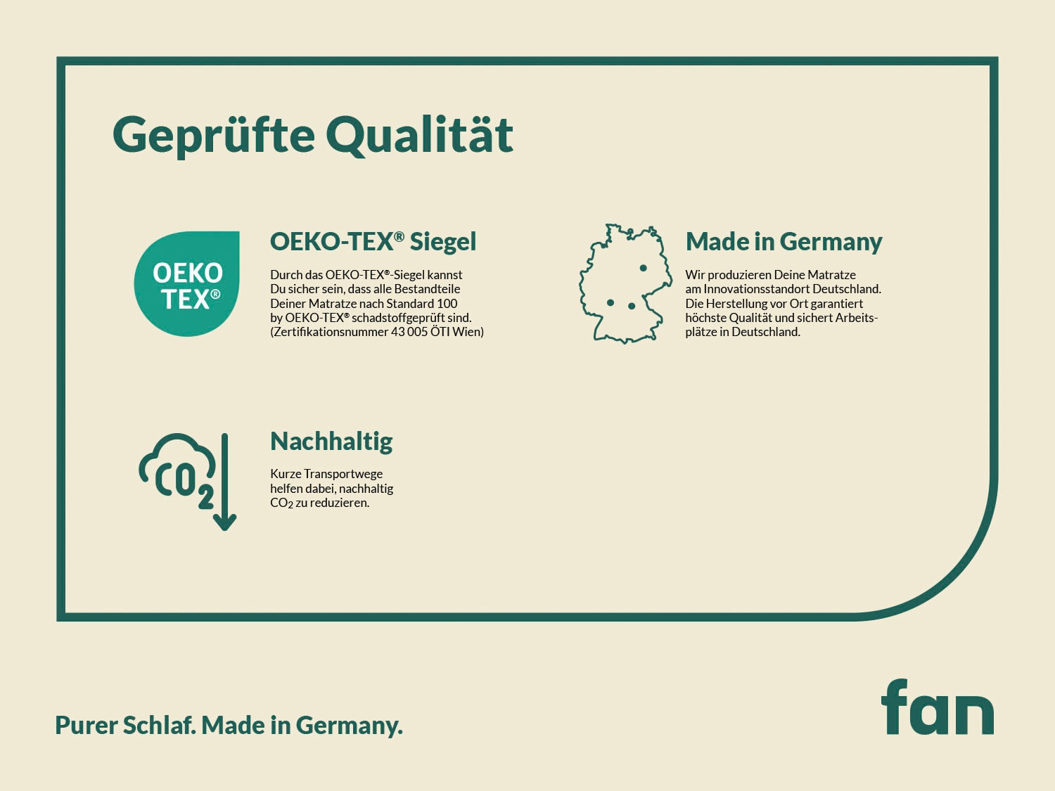 fan Topper »XXL Soft Plus, Premium Topper 90x200 cm,180x200 cm & weitere Grössen« Matratze, Boxspringbett, Hausstauballergiker geeignet, ergonomisch