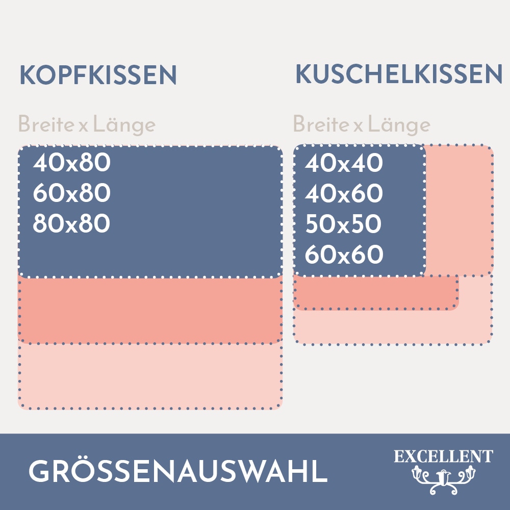 Excellent Kopfkissen »Venedig«, Füllung: weisse neue Federn und Daunen, Klasse I, 85% Federn / 15% Daunen, Bezug: Köper-Inlett, 100% Baumwolle, (Spar-Set, 2 St., 2 Kopfkissen), Kopfkissen 40x40, 40x80, 80x80, allergiker geeignet (Hausstaub)