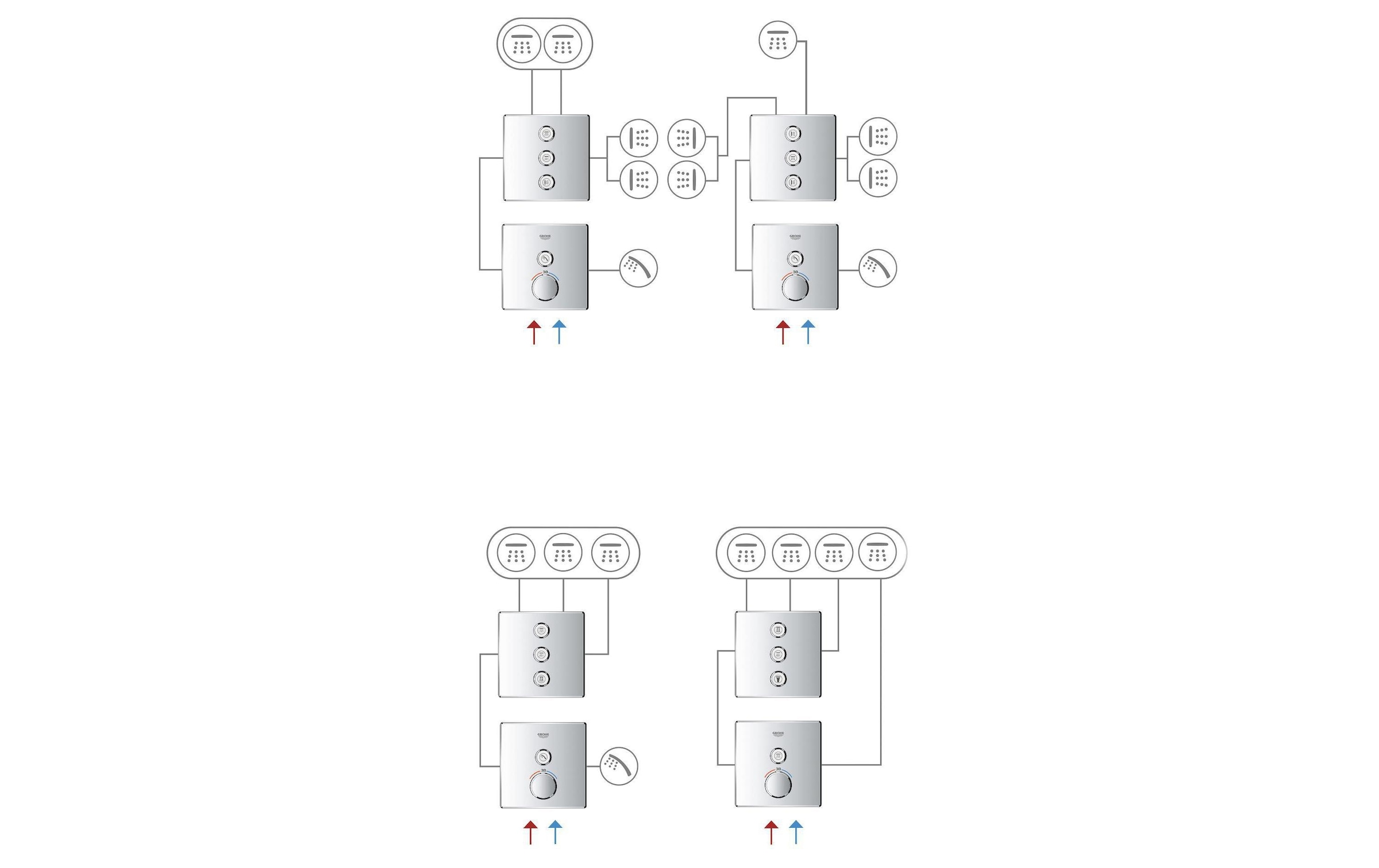 Grohe Duscharmatur »Grohtherm SmartControl Thermostat«