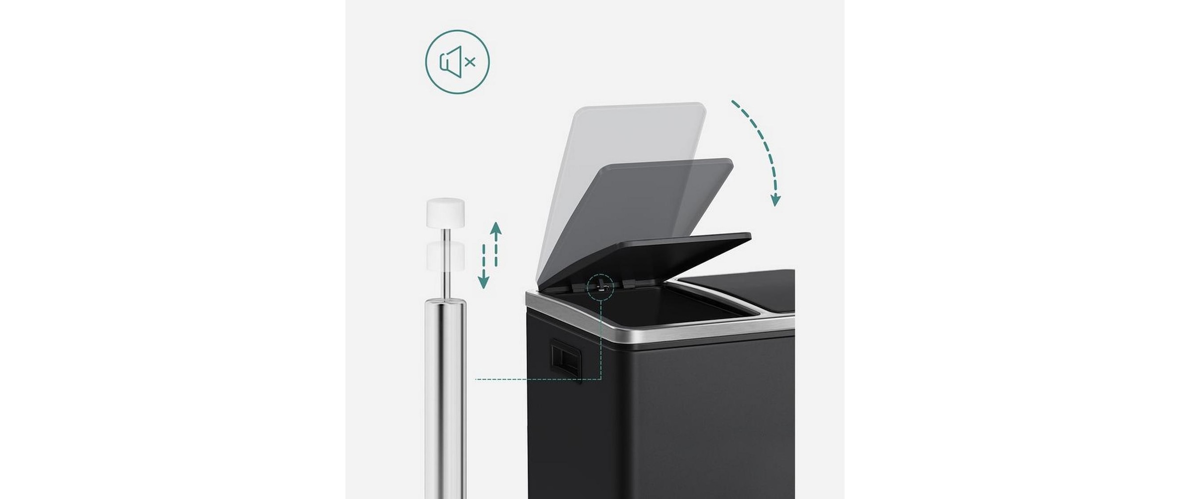 SONGMICS Mülleimer »30 l« 2 Behälter