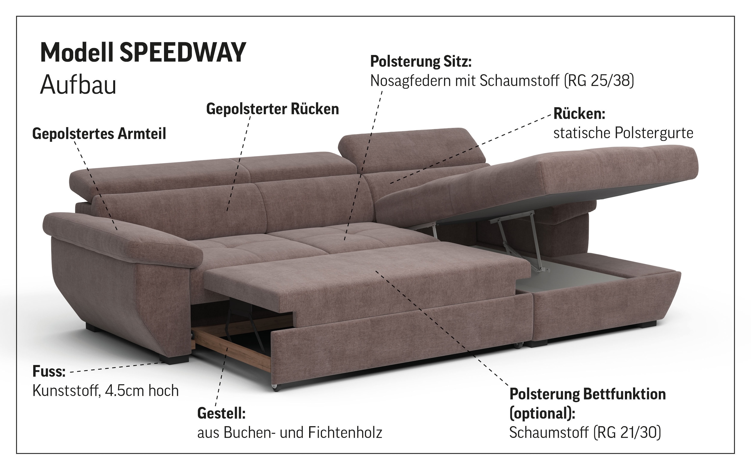 COTTA Ecksofa »Speedway L-Form« mit Kopfteilverstellung, wahlweise mit Bettfunktion & Bettkasten