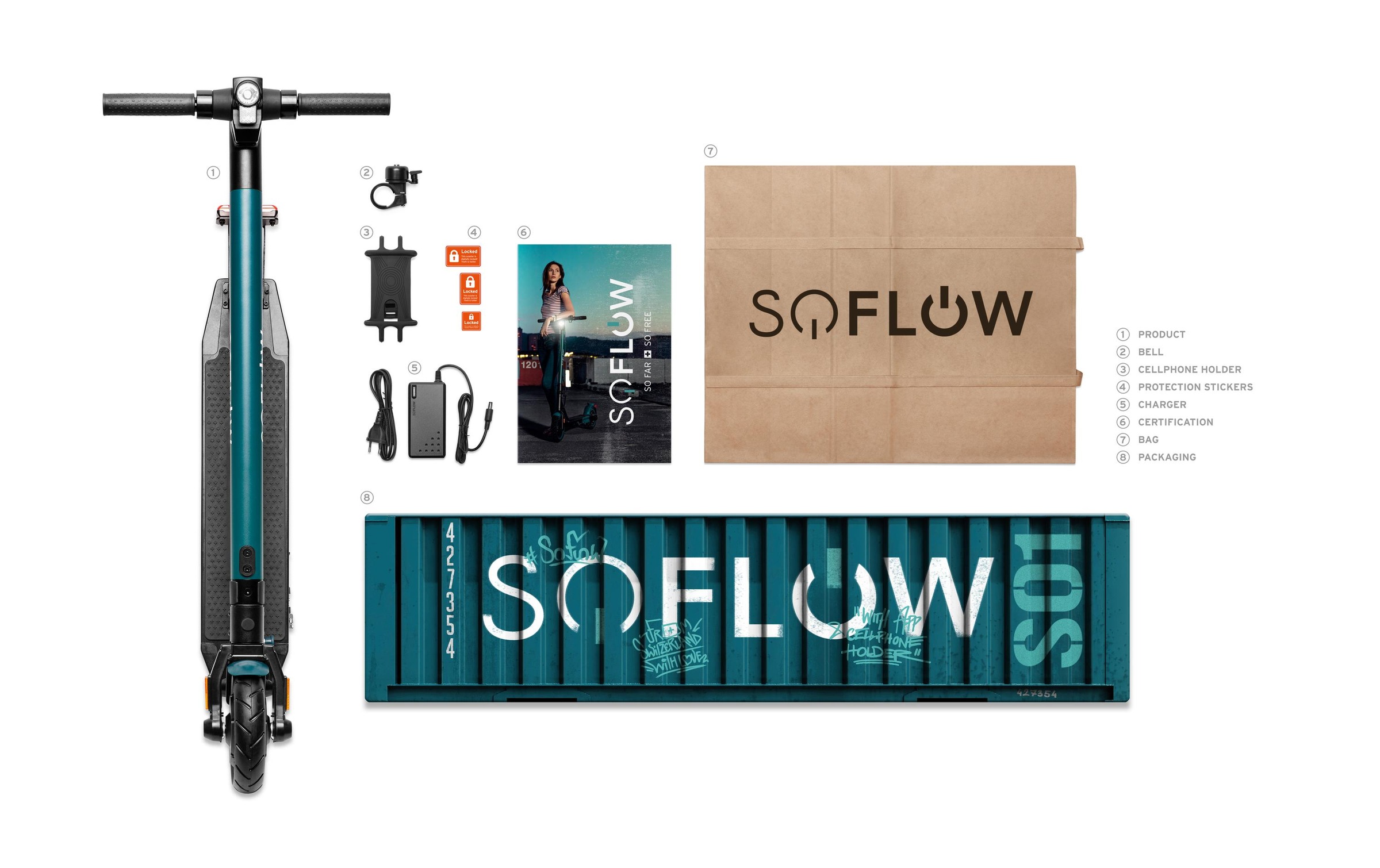 soflow E-Scooter »SO1«, 20 km/h, 12 km