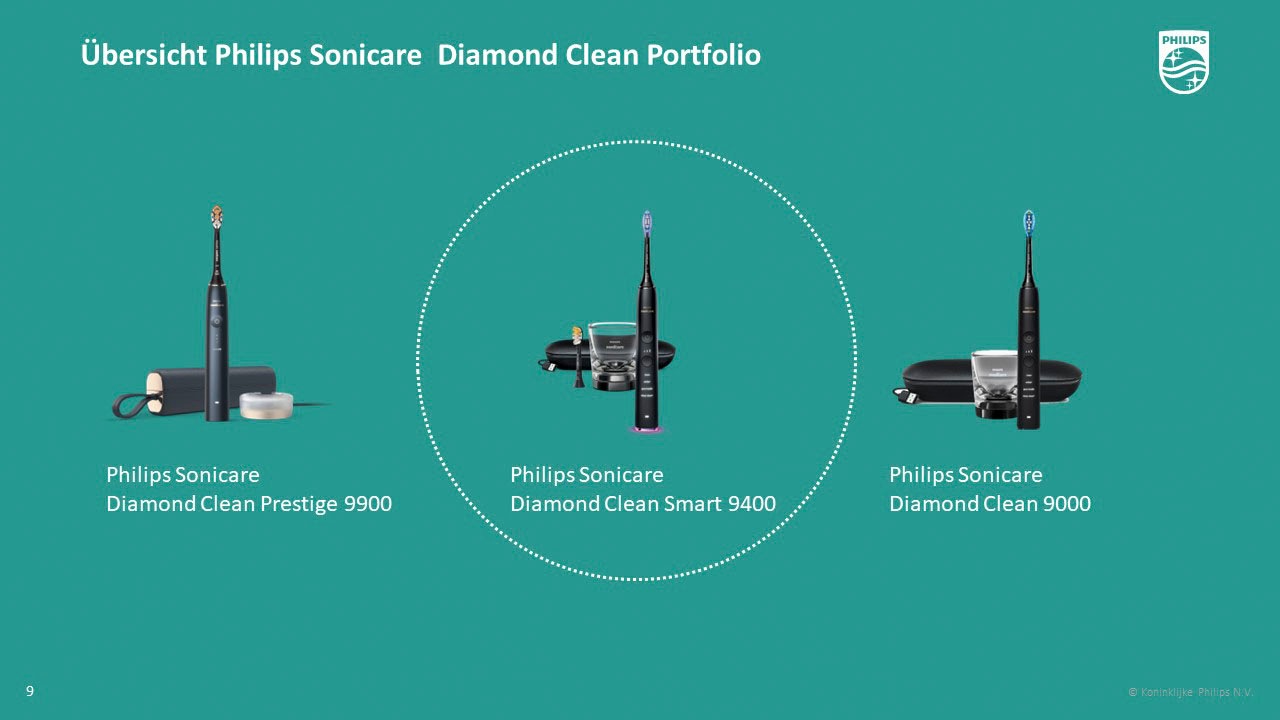 Philips Sonicare Elektrische Zahnbürste »DiamondClean 9400, HX9917«, 2 St. Aufsteckbürsten, mit integriertem Drücksensor, 4 Putzprogramme und 3 Intensitätsstufen