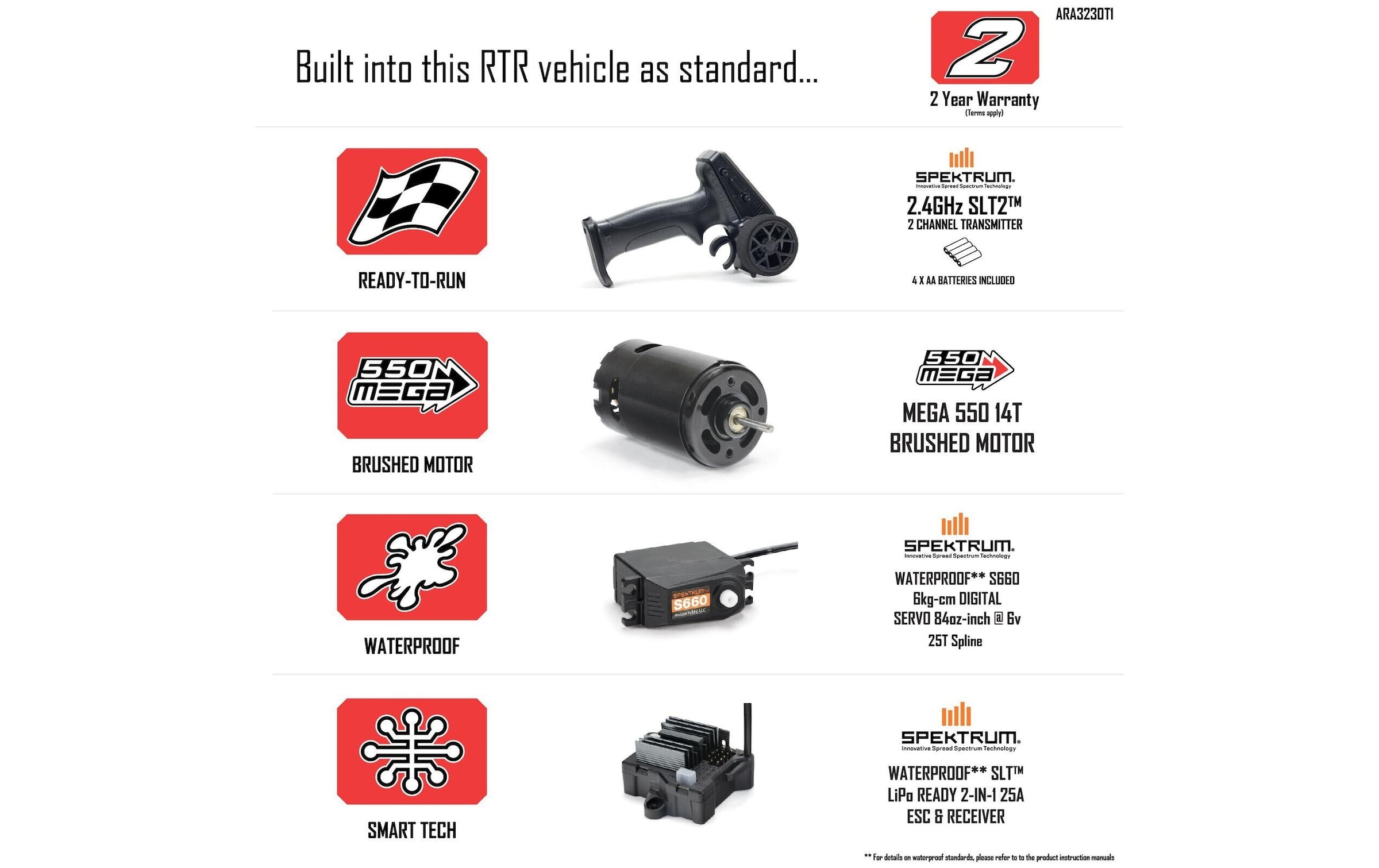 RC-Boot »Arrma Gorgon MEGA 550 RWD Blau ARTR«