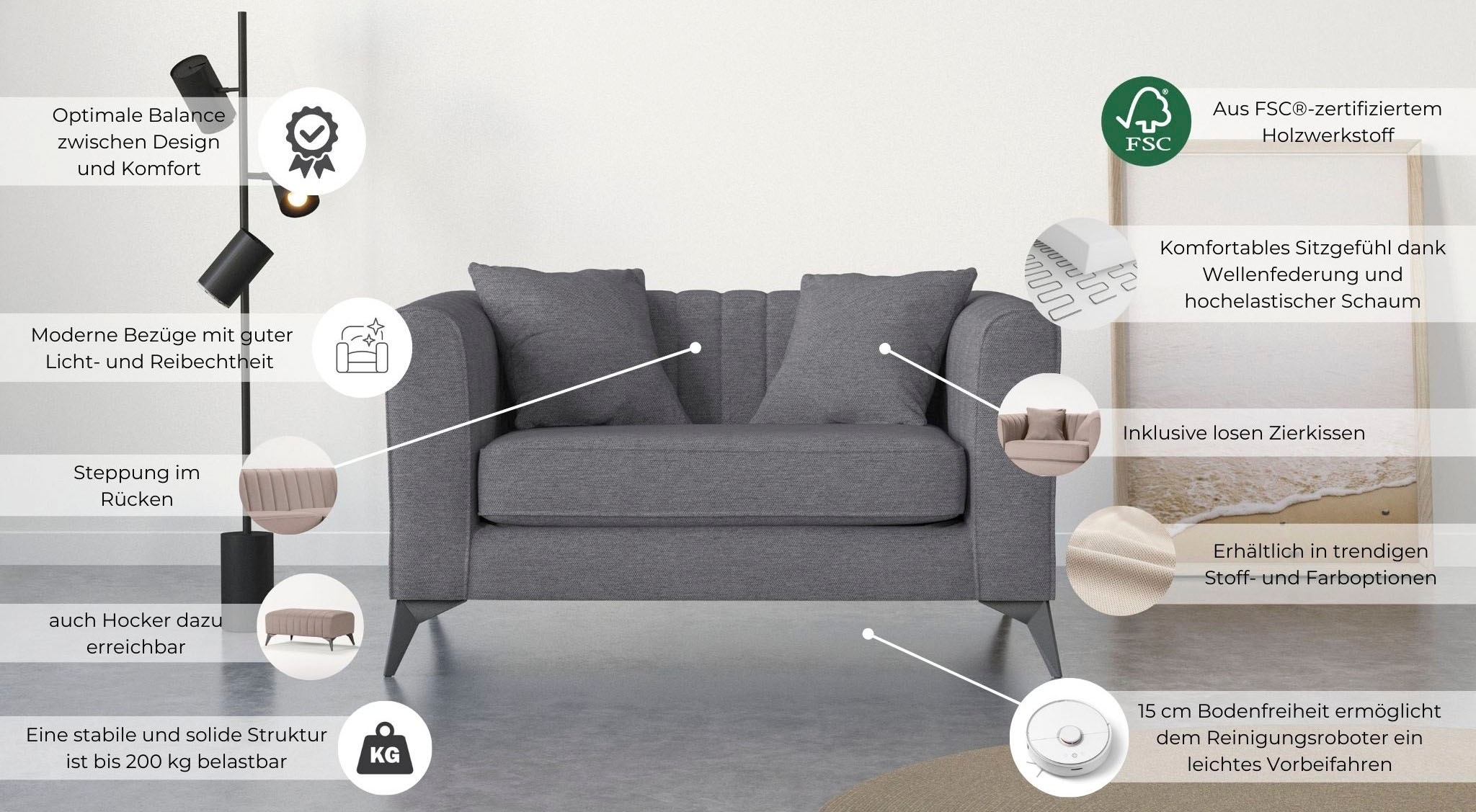 Places of Style Loveseat »MATTHEW Loungesessel, Masse B/T/H: 130/86/74 cm«, incl. Zierkissen, feine Steppung im Rücken, belastbar bis 200kg