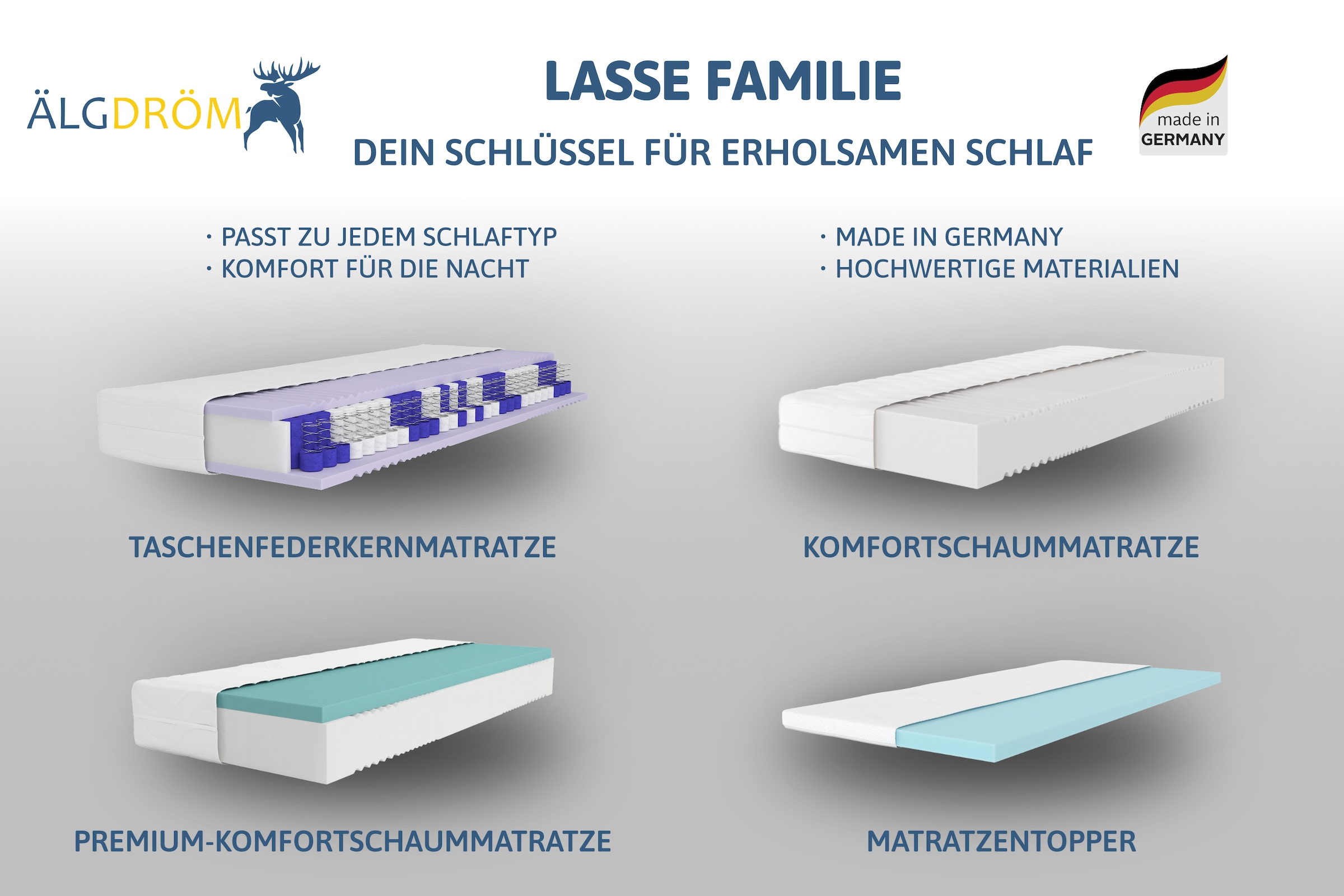 Älgdröm Komfortschaummatratze »Lasse, Matratze 90x200 cm, 140x200 cm & weitere Grössen« 22 cm hoch 1 Stk. tlg. in H2-H4, 90x200 cm (H4, 22cm) Stiftung Warentest "GUT (2,3)" getestet
