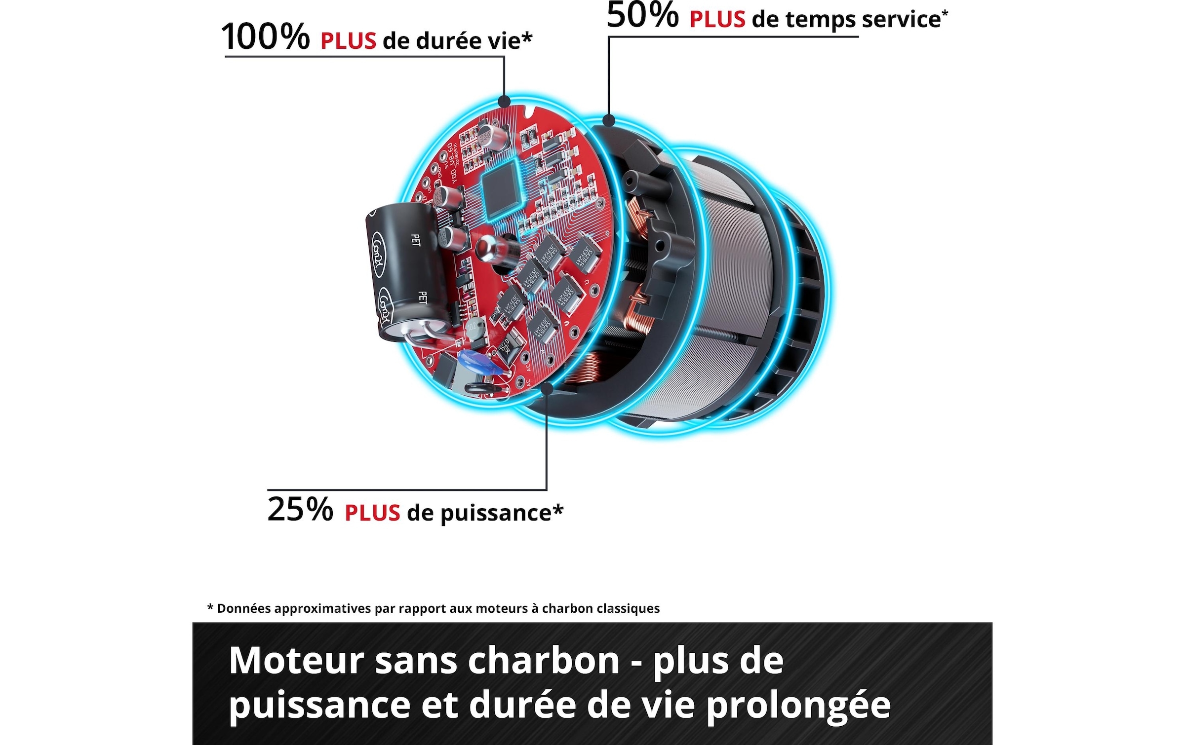 Einhell Akkurasenmäher »GC-CM 36/51 S Li BL (2x5,2Ah)« Inkl. 2x 5,2Ah Akku