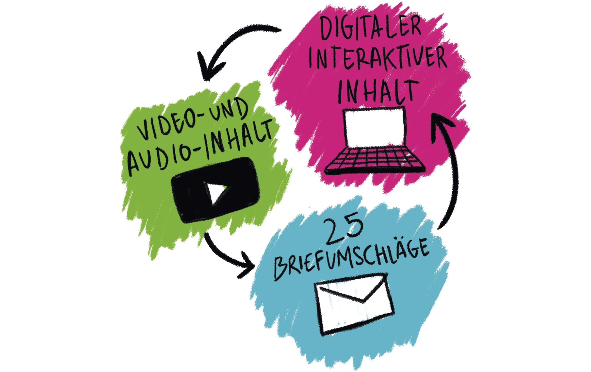 CRAZE Adventskalender »Unsolved Crimes 2024« ab 3 Jahren