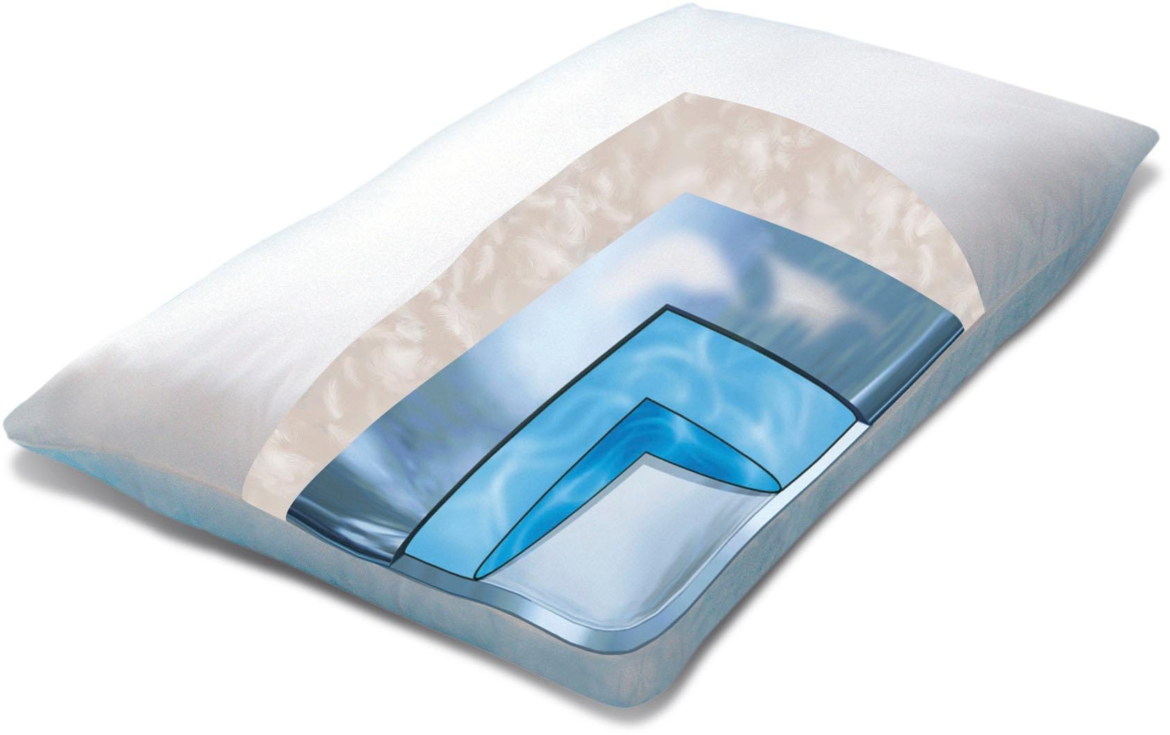 Mediflow Wasserkissen "Mediflow Aloe Vera Kombipack - Kissen+Bezug 5228 50x70cm"