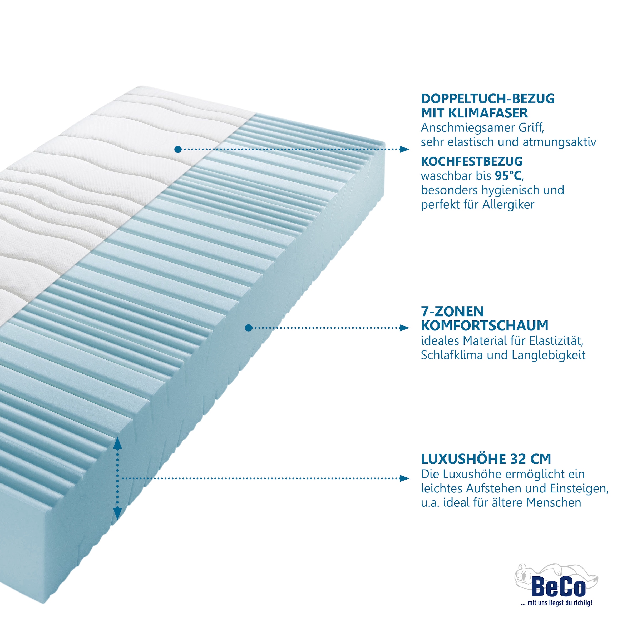 Beco Matelas mousse confort »Grand Majestic GOLD Komfortmatratze für exklusive Schlafqualität« 32 cm hoch Raumgewicht: 30 kg/m³ 1 cuis tlg. luxe 32 cm, 7 zones ergonomiques, matelas réversible, aussi 140x200