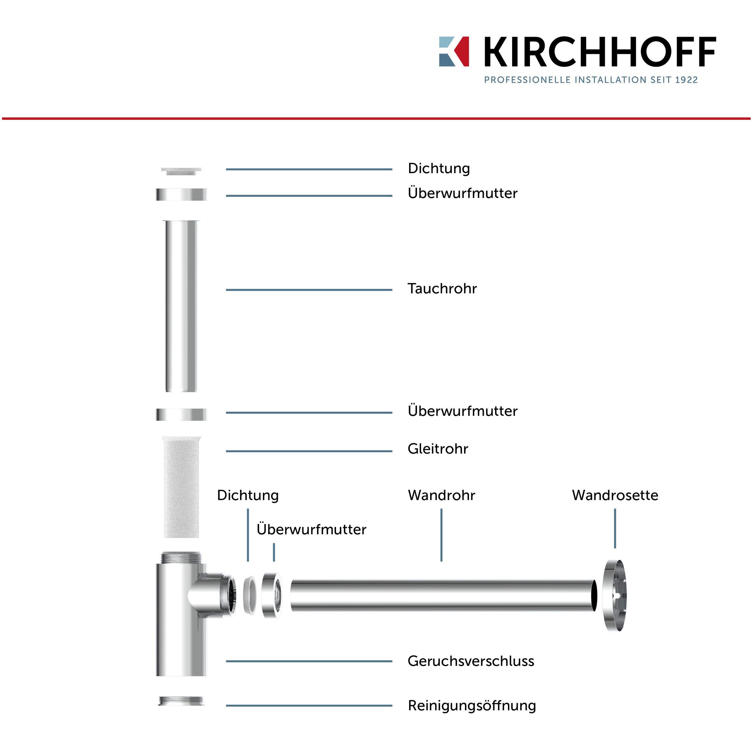 Acheter Kirchhoff Siphon »Design Flaschensiphon inkl. Reinigungsöffnung«,  Röhrengeruchsverschluss für Waschbecken/Waschtische