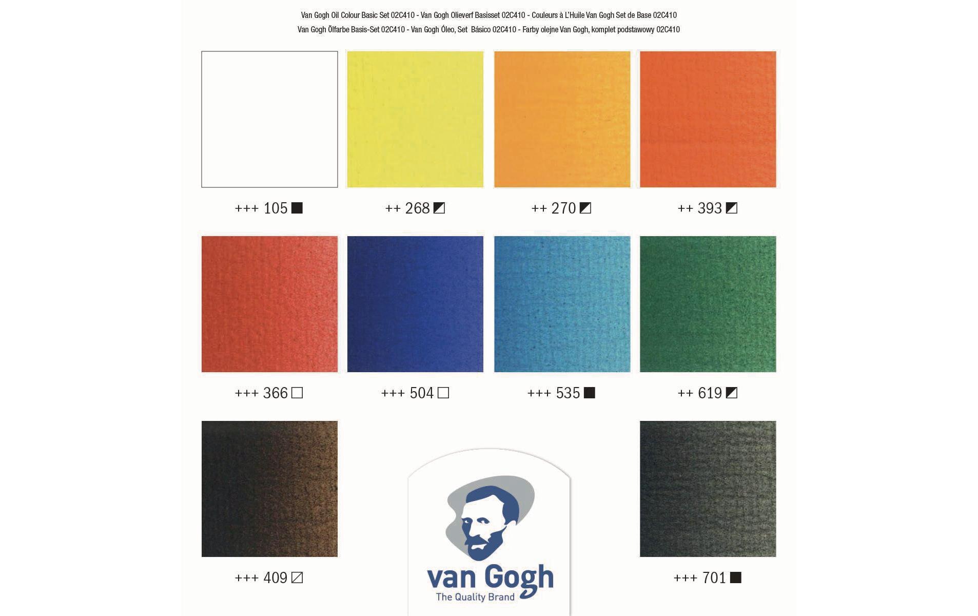 Ölfarbe »Van Gogh Basic-Set, 20 ml, Mehrfarbig«