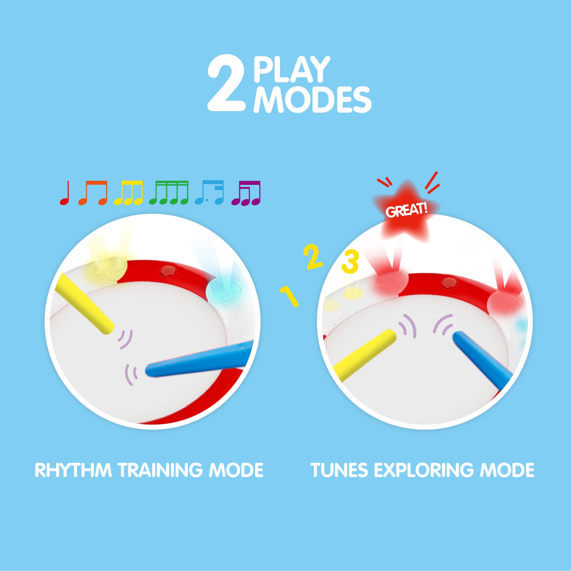 Hape Spielzeug-Musikinstrument »Lern-Spiel-Trommel«, mit Licht & Sound