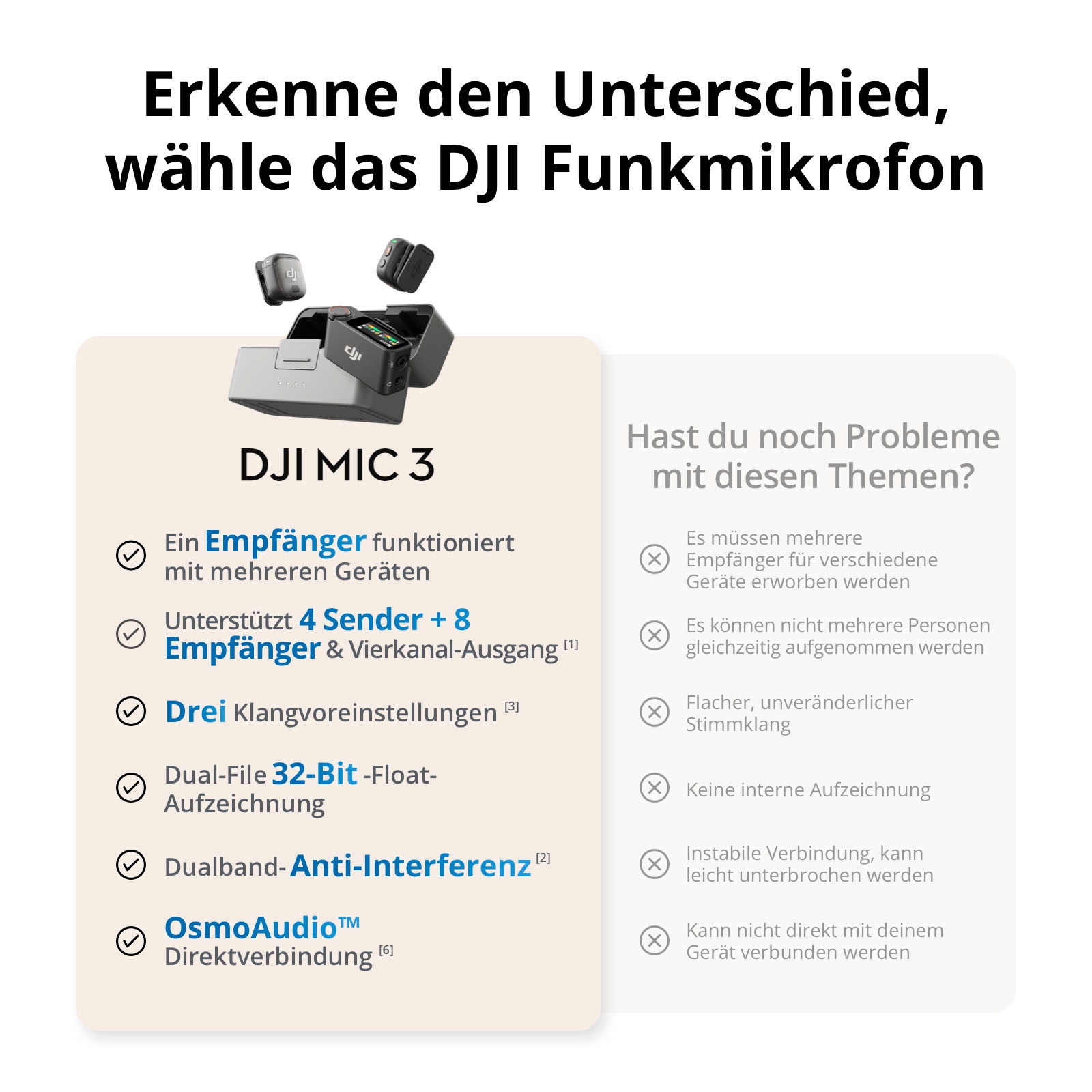 DJI Microphone »Mic 3 (2 Sender + 1 Empfänger + Ladeschale)«