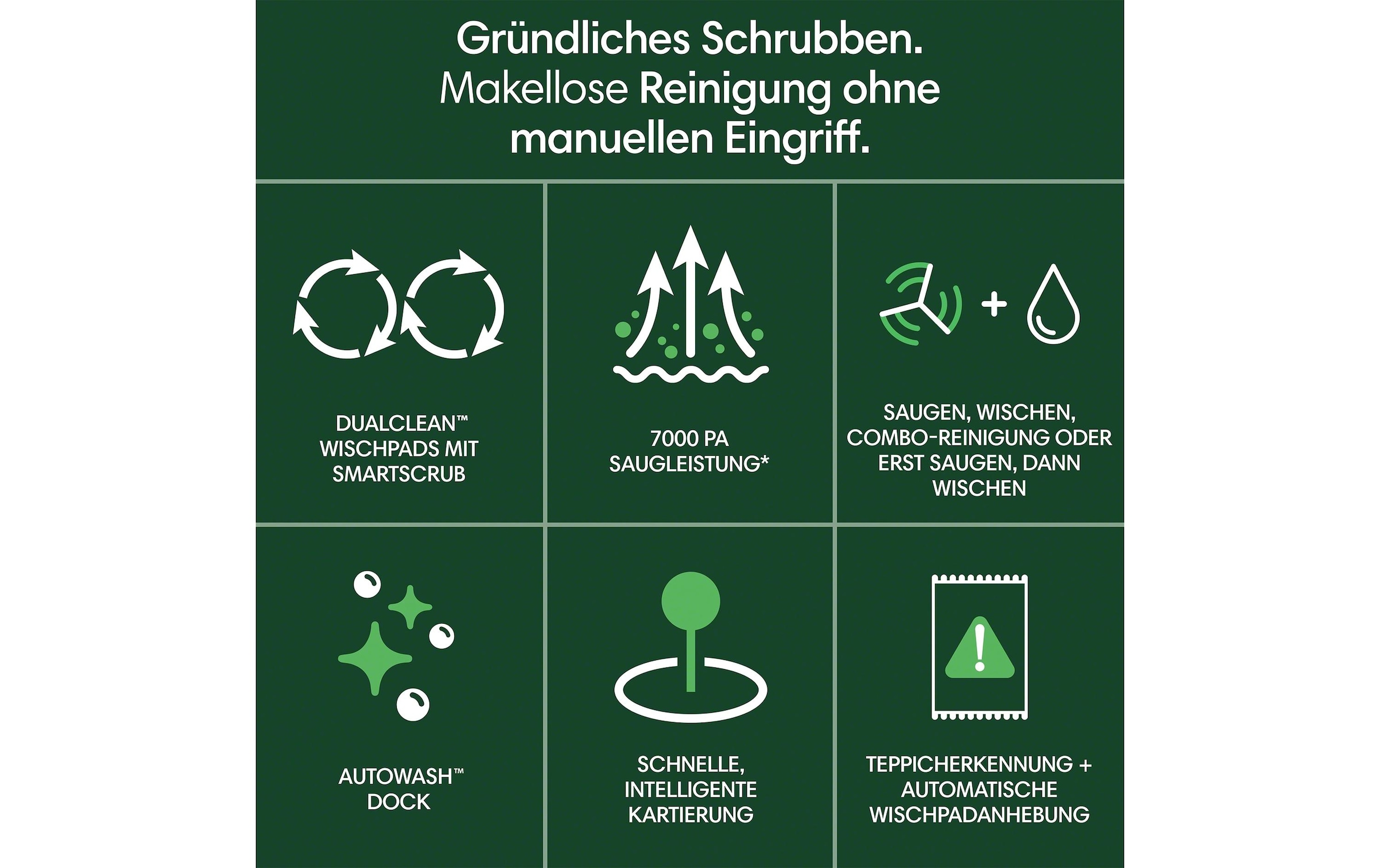 iRobot Nass-Trocken-Saugroboter »Roomba Plus 405 Combo + AutoWash Dock«