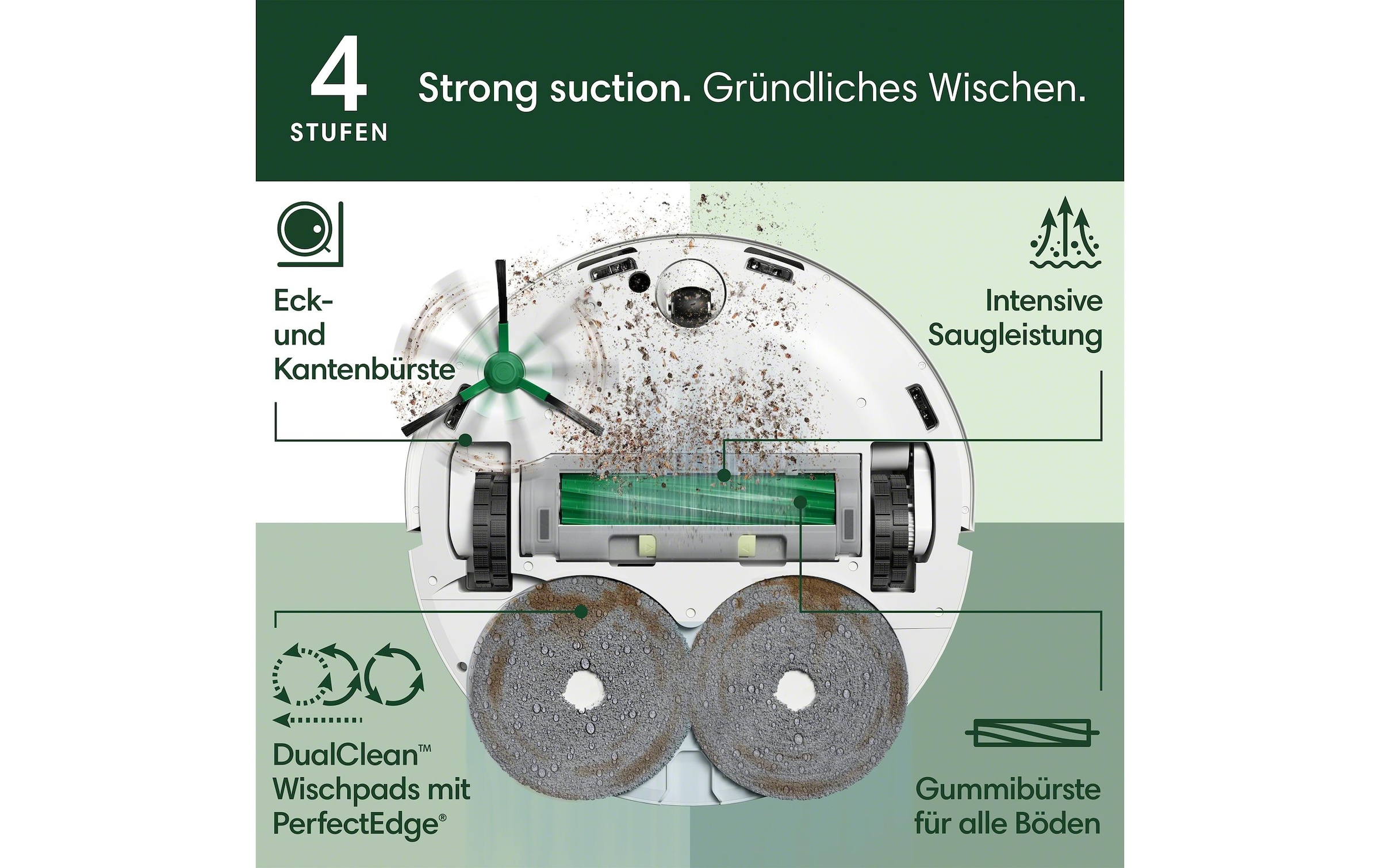 iRobot Nass-Trocken-Saugroboter »Roomba Plus 505 Combo + AutoWash Dock«