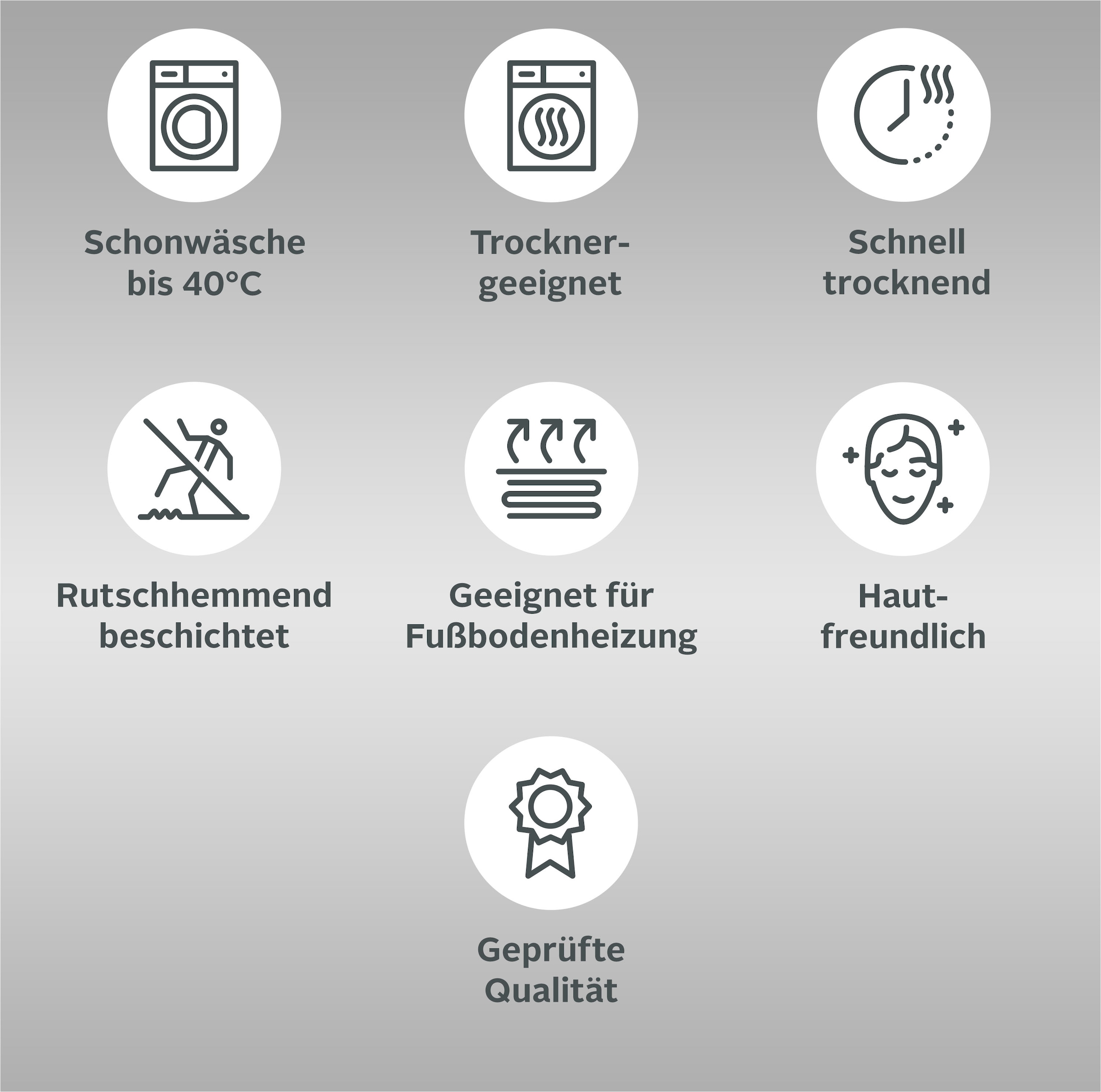 Grund Badematte »Curati«, rutschhemmend beschichtet, strapazierfähig-fussbodenheizungsgeeignet, flauschige Oberfläche, Made in Europe, geometrisches Muster