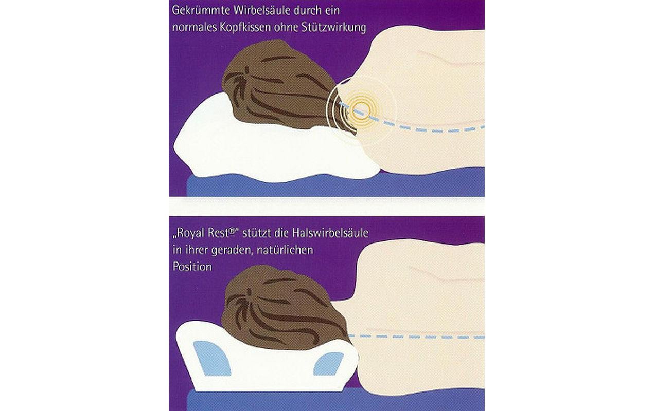 Nackenstützkissen »Royal Rest Standard«, (1 St.)