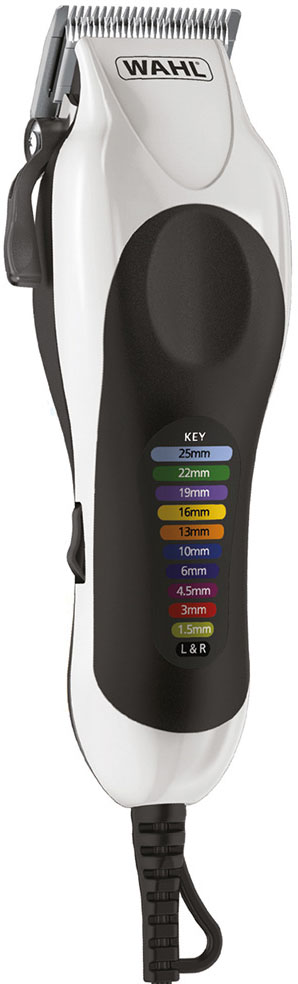 Haarschneider »Color Pro Plus 20104.0460«, Netz-Haarschneiderset