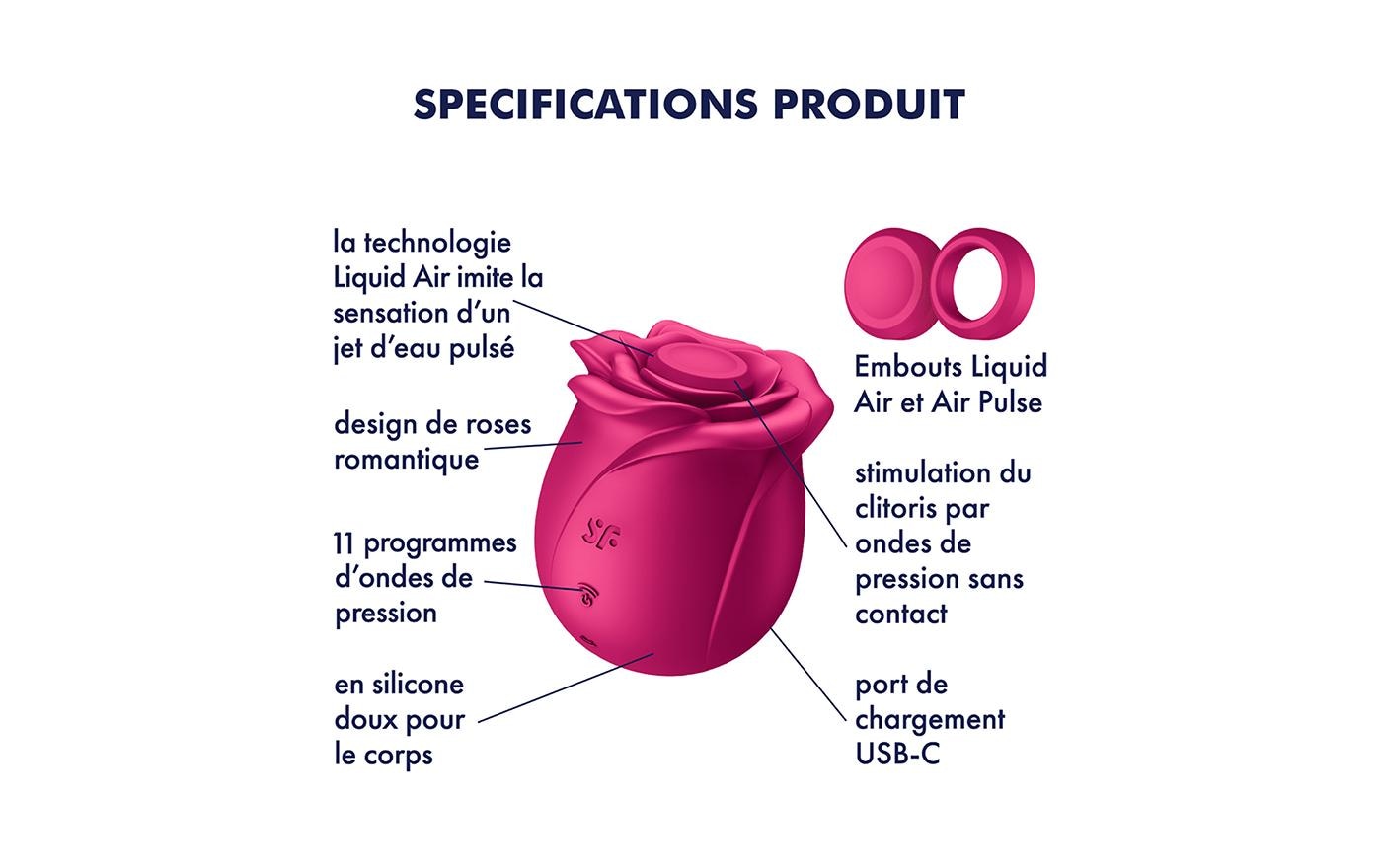 TechniSat Auflege-Vibrator »Pro 2 Classic Blossom«