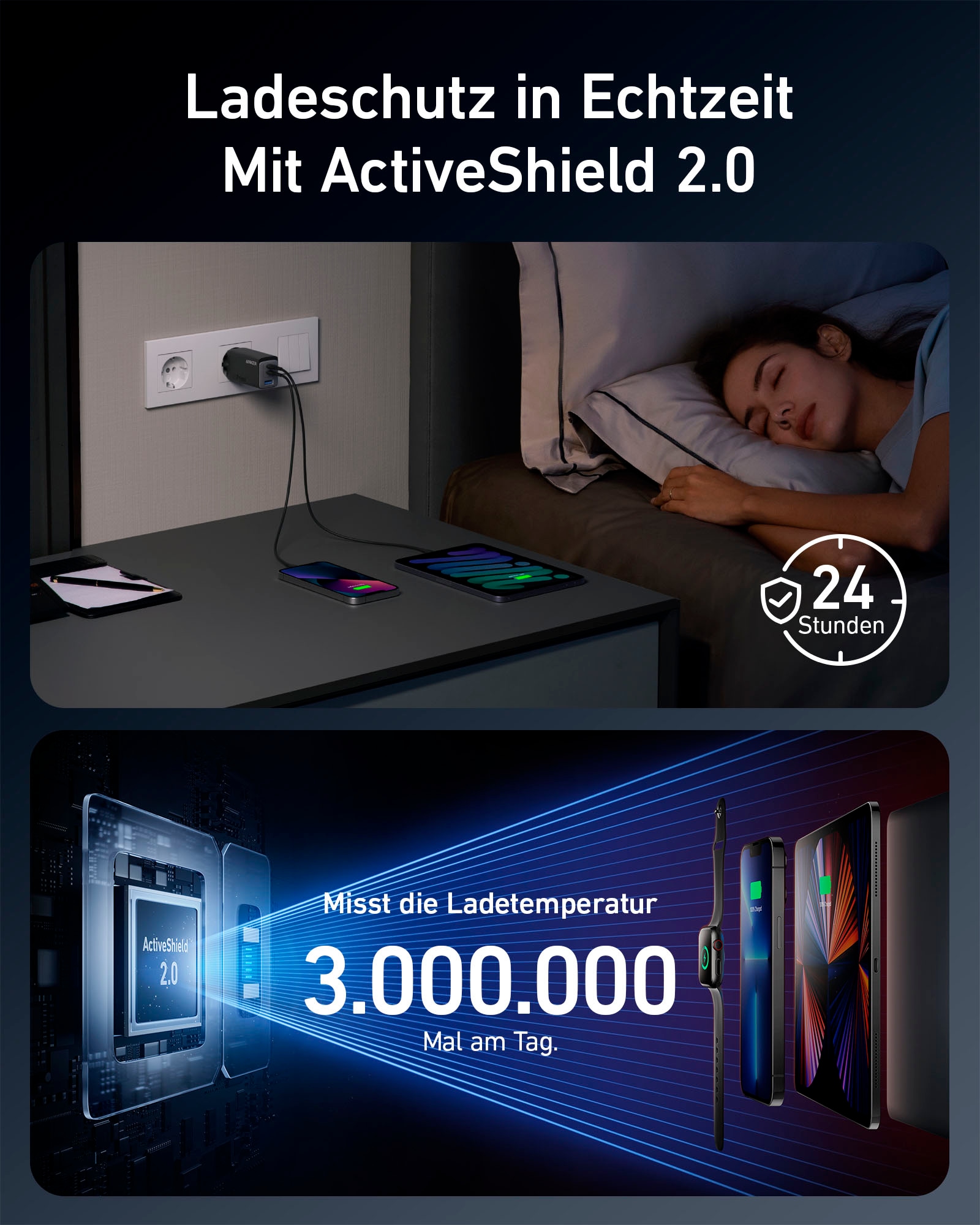 Anker Chargeur de smartphone »735 Charger (GaNPrime 65W)«