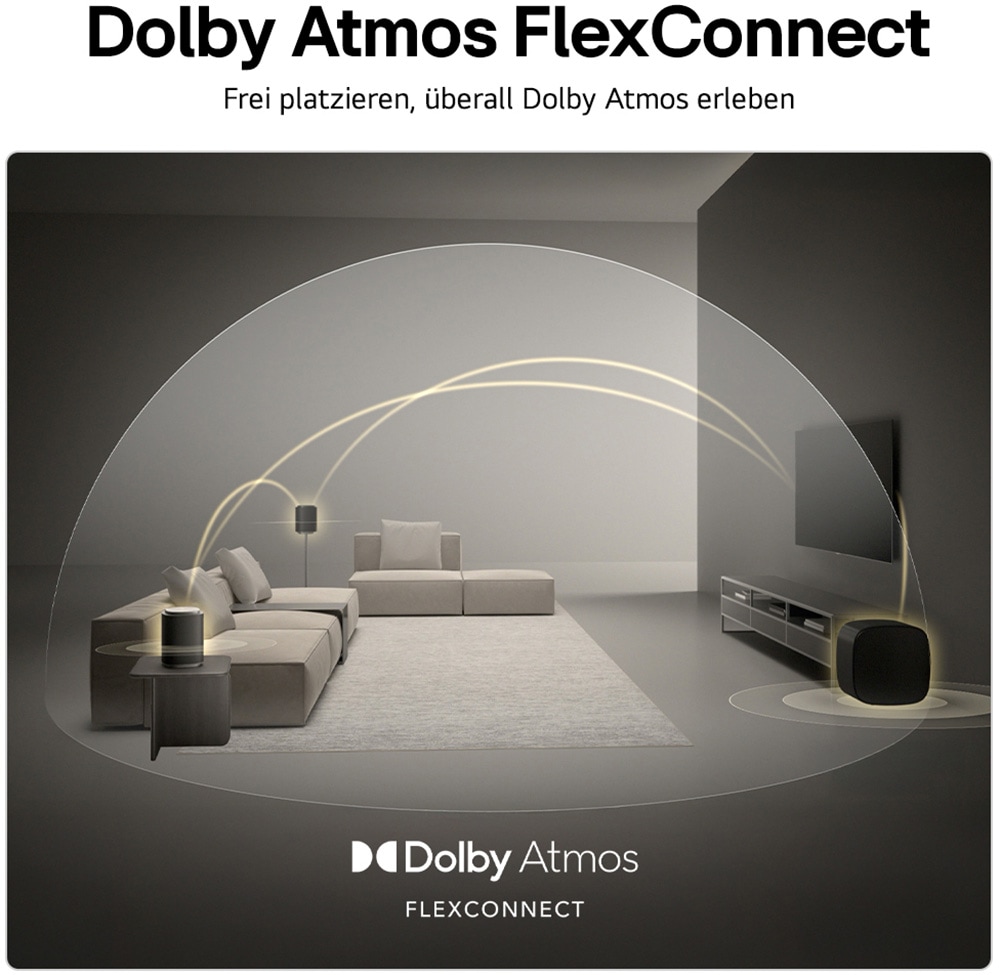 LG Barre de son »Sound Suite H7« 5.1.3 ( 500 W) mit Dolby Atmos FlexConnect-Technologie