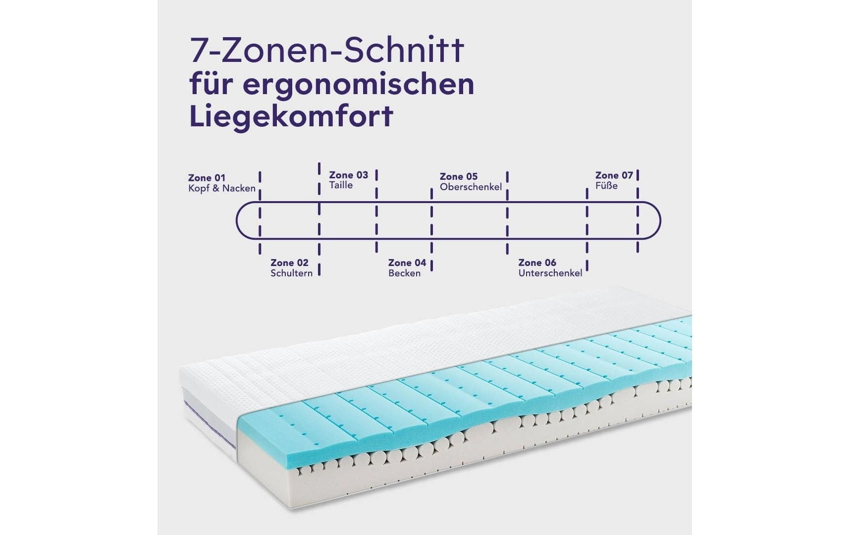 Träumeland Matelas naturel »Wien, Naturfaser« 20 cm hoch 1 cuis tlg.