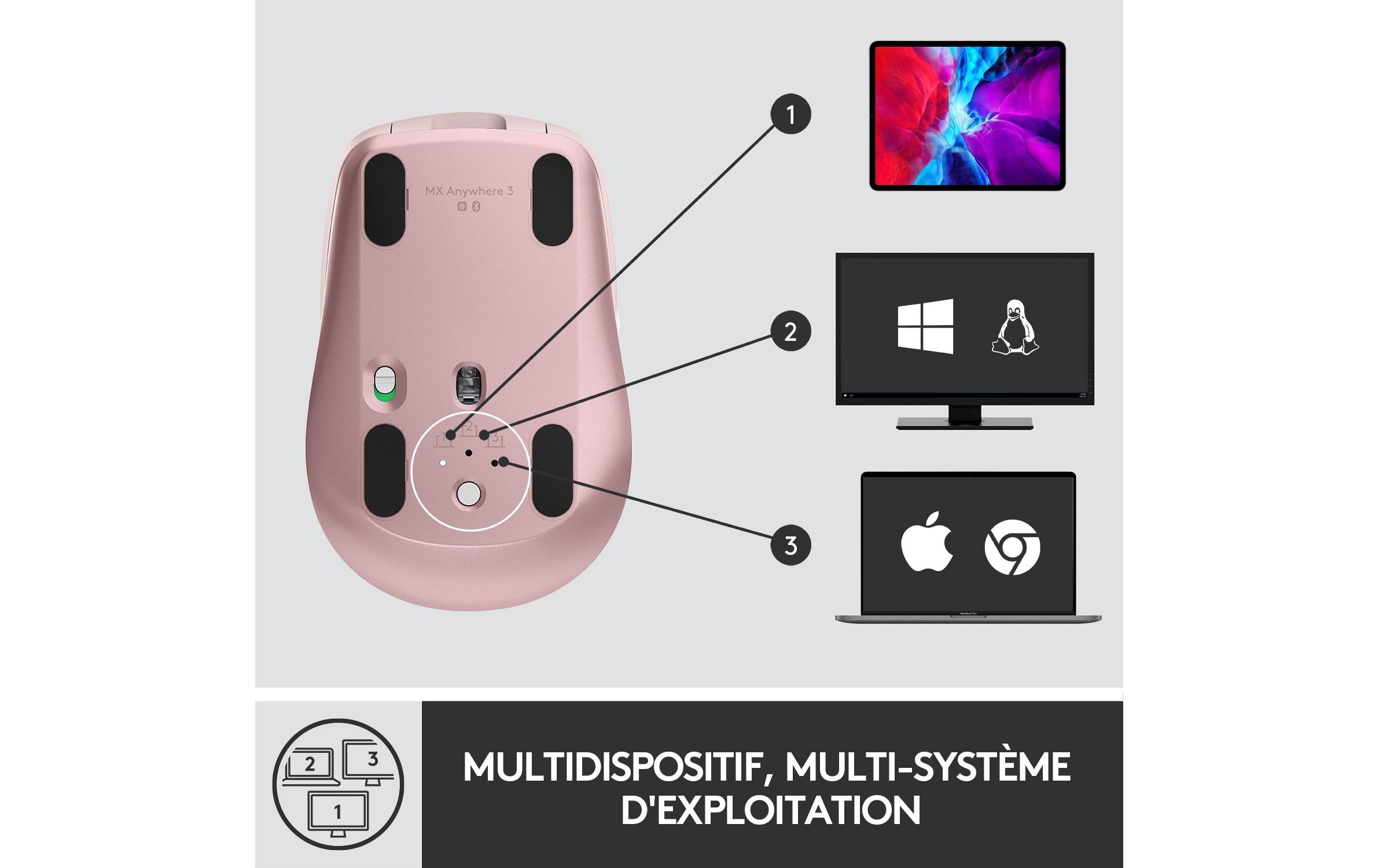 Logitech Maus »Maus MX Anywhere 3 Rose«, kabellos