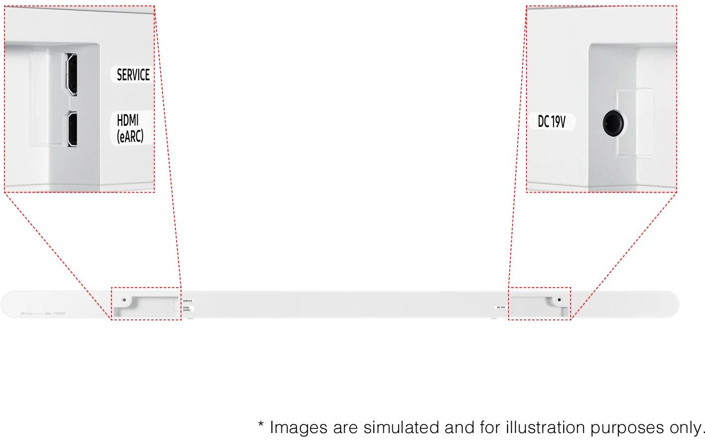 Samsung Soundbar »HW-S701D« 3.1 ( ) Verbindungsart: Bluetooth, HDMI, WLAN (Wi-Fi)