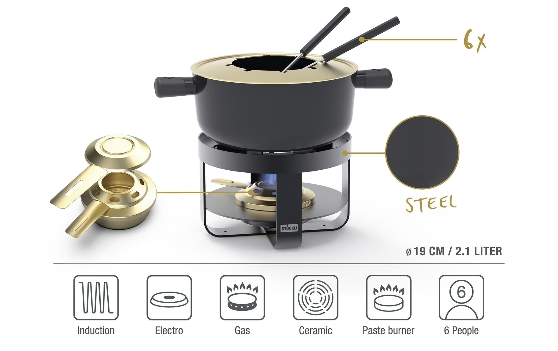 Stöckli Fondue »Fondue-Set Steel Pot Emotion BL 9 Teile«